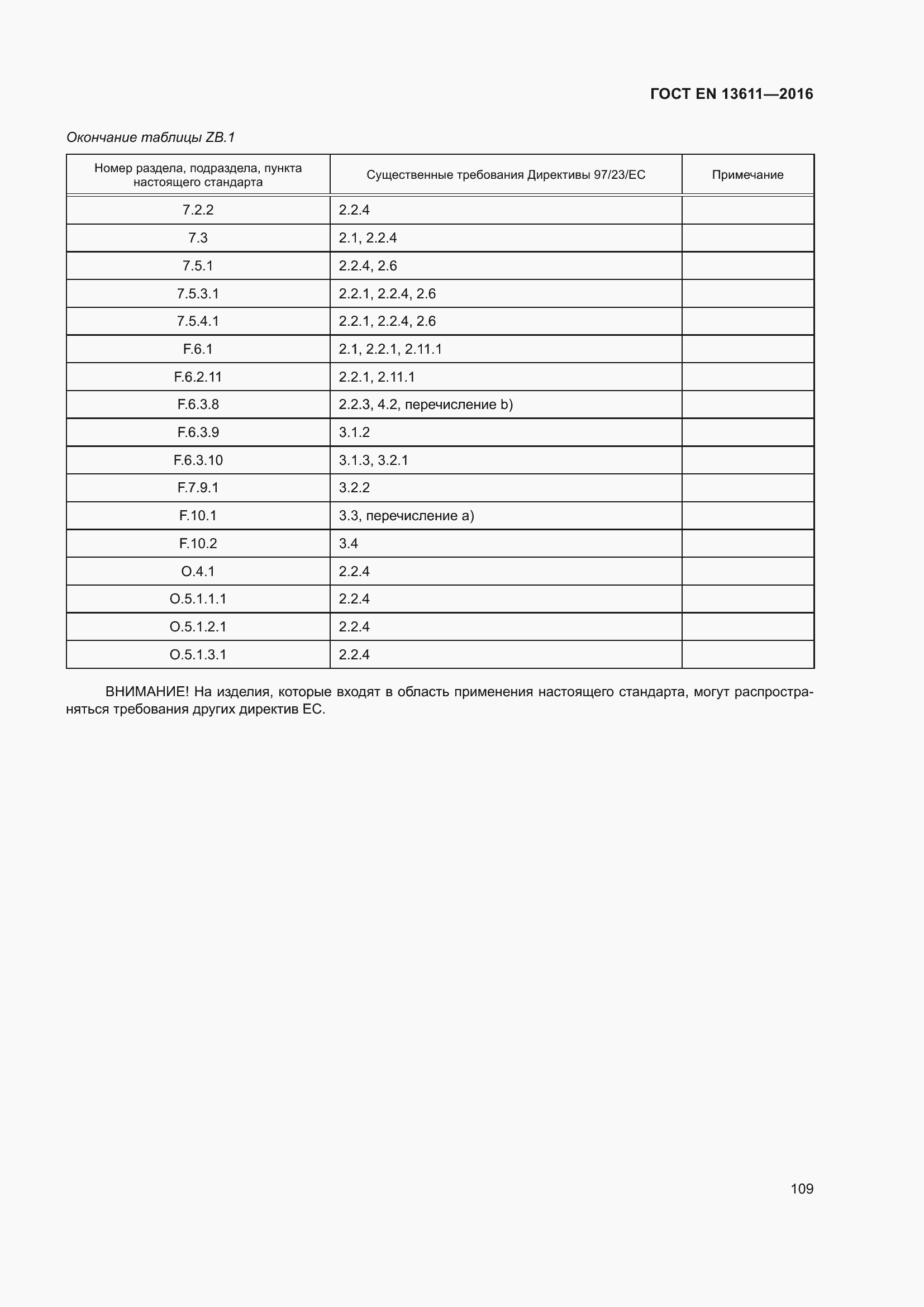 ���� EN 13611-2016. �������� 115
