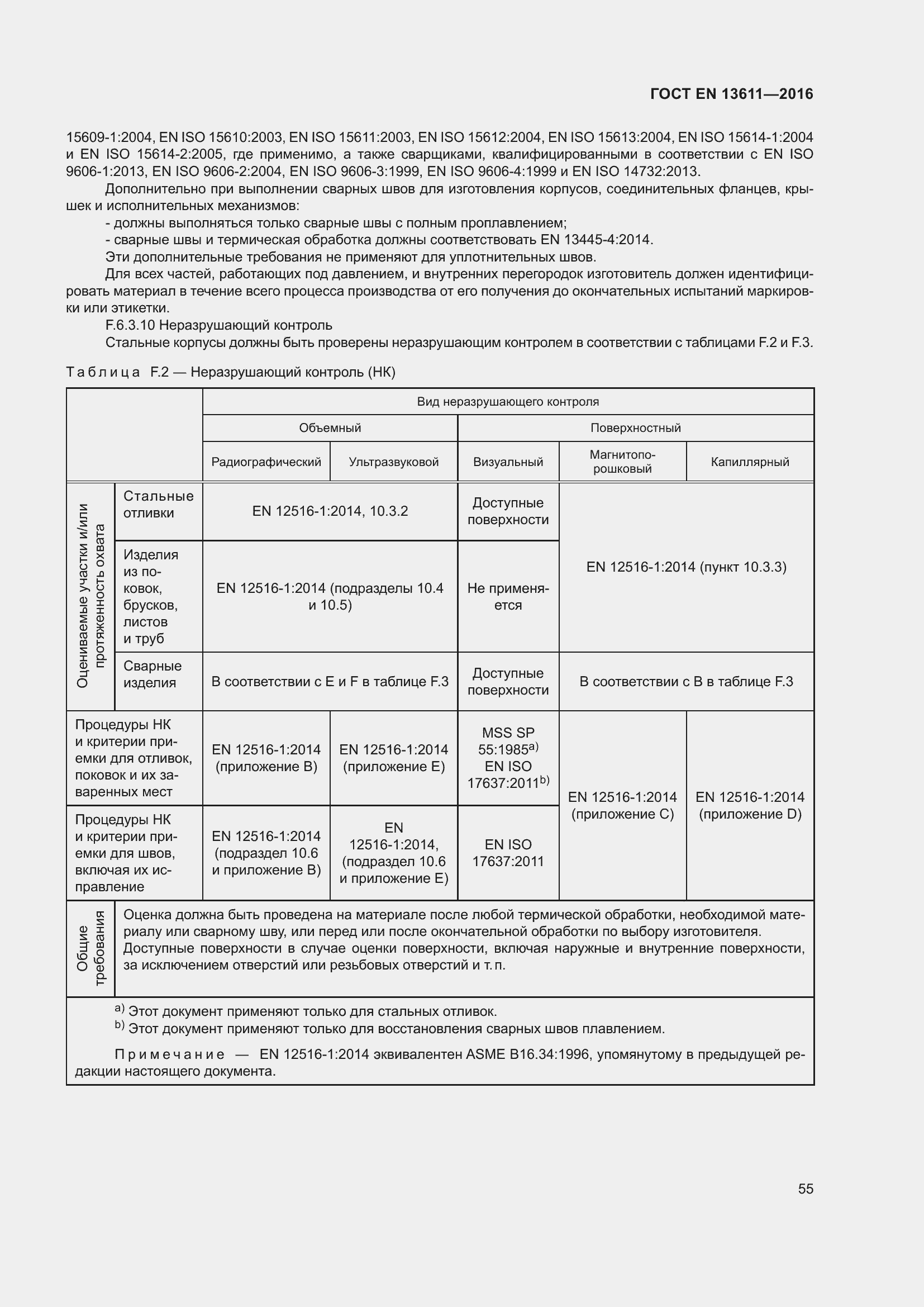 ���� EN 13611-2016. �������� 61