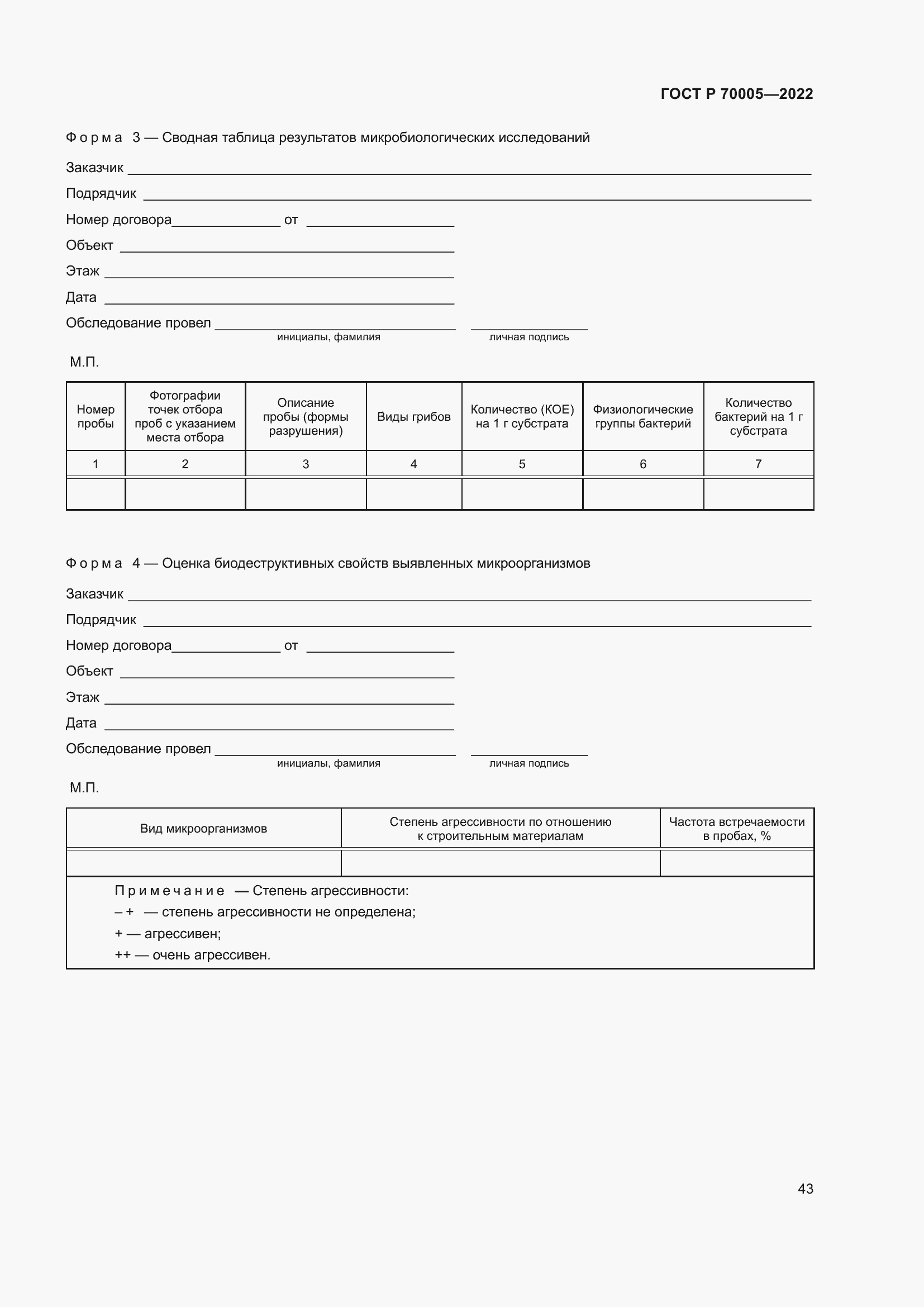 ���� � 70005-2022. �������� 47