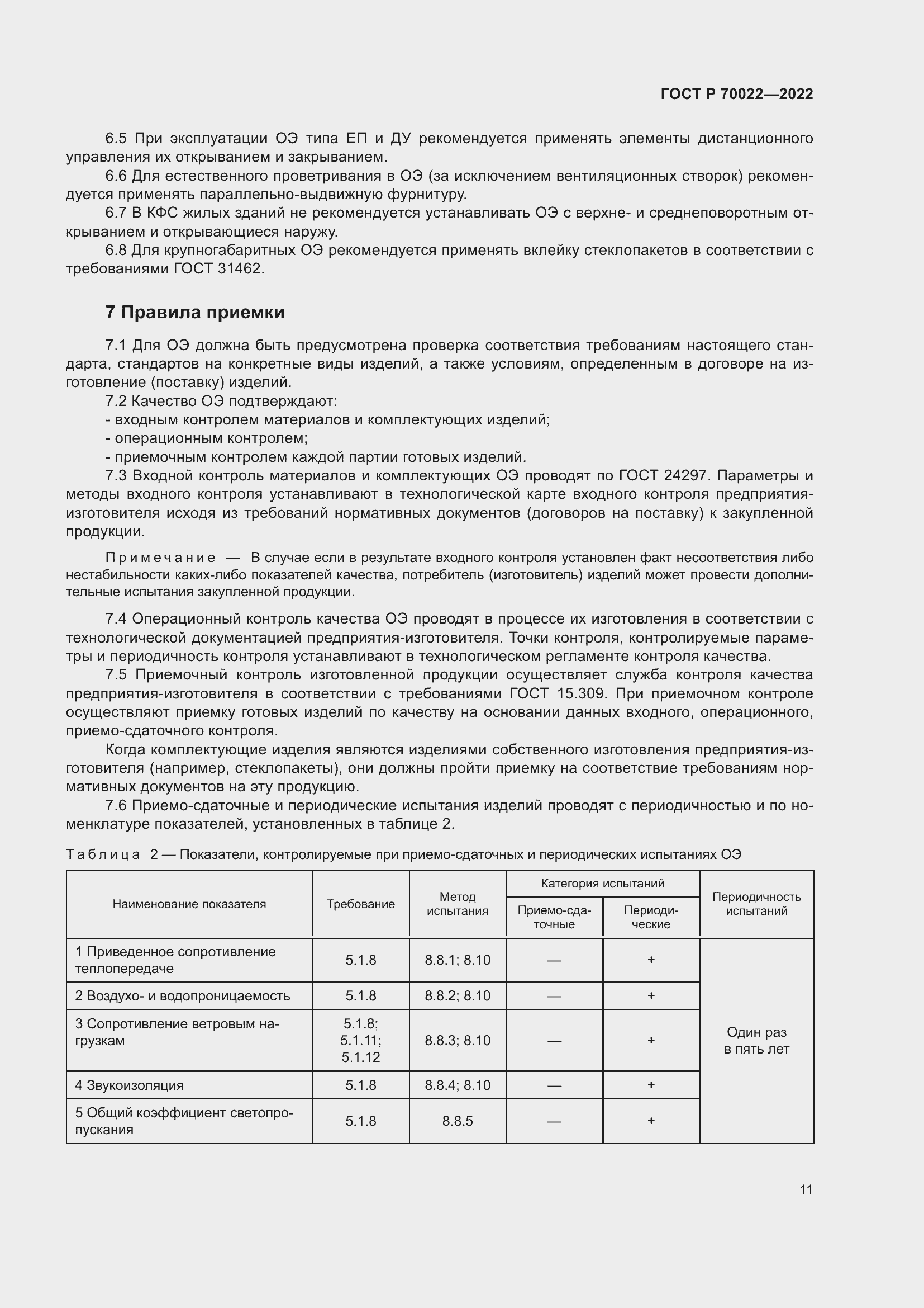   70022-2022.  15