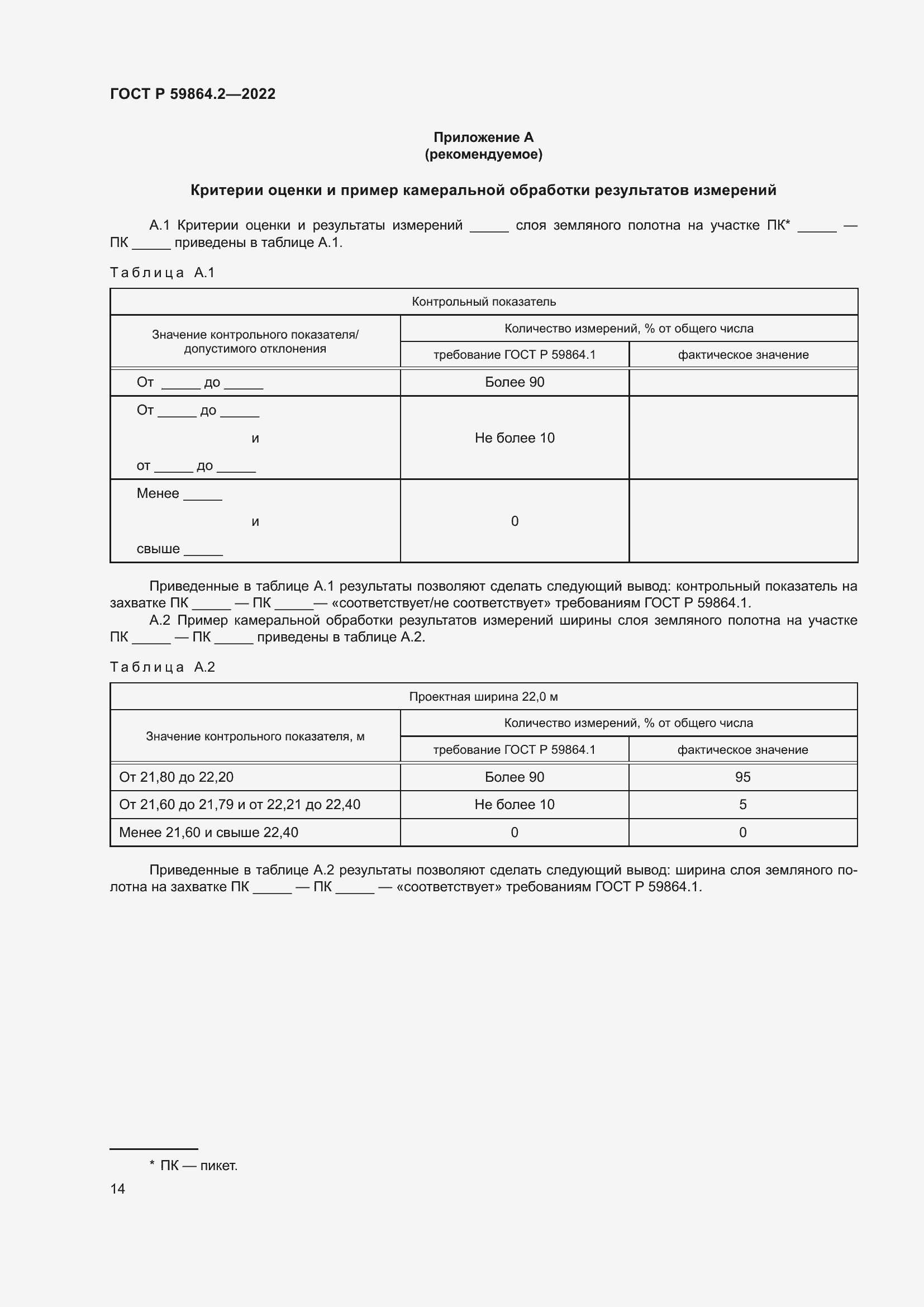 ���� � 59864.2-2022. �������� 18