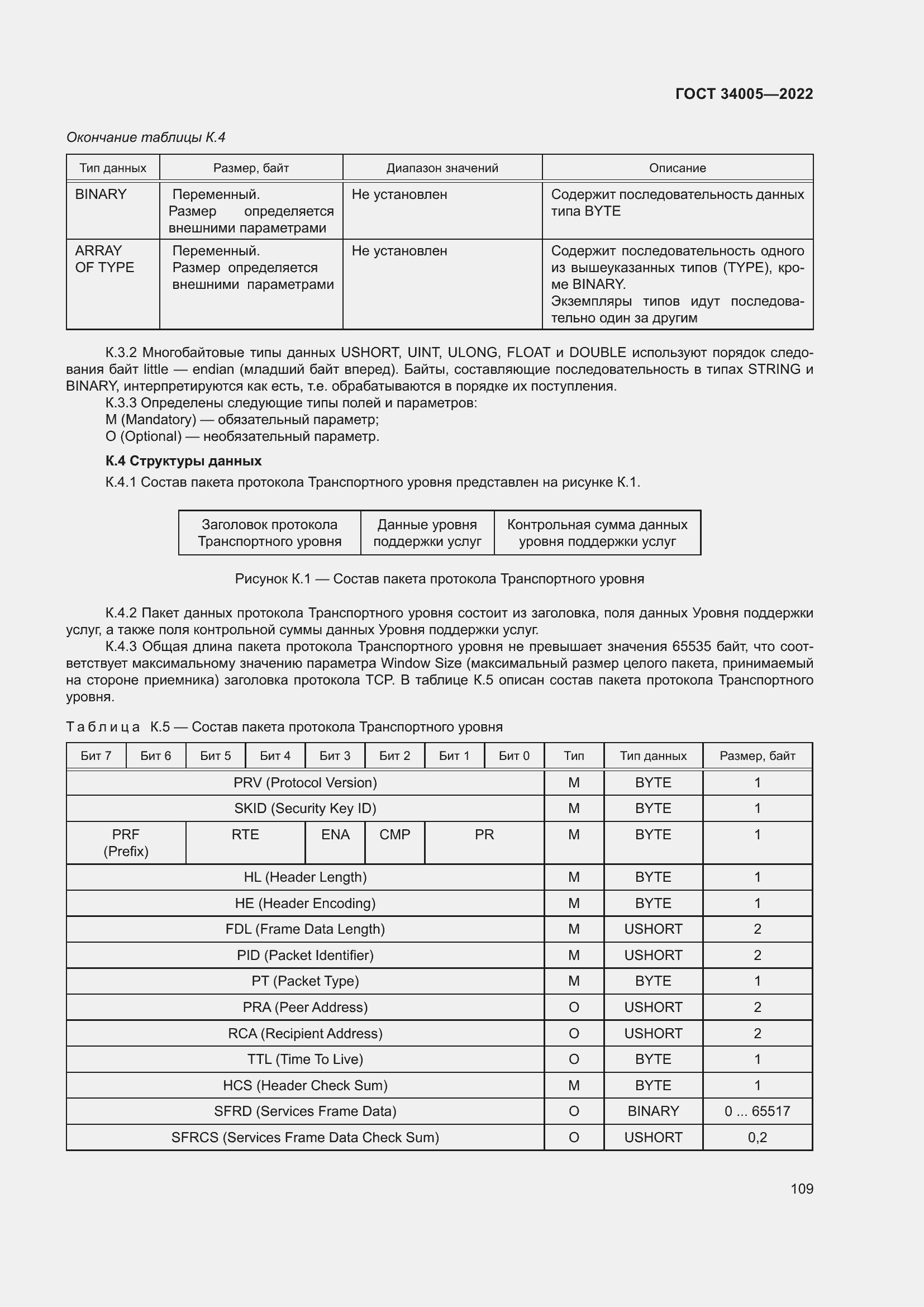  34005-2022.  114