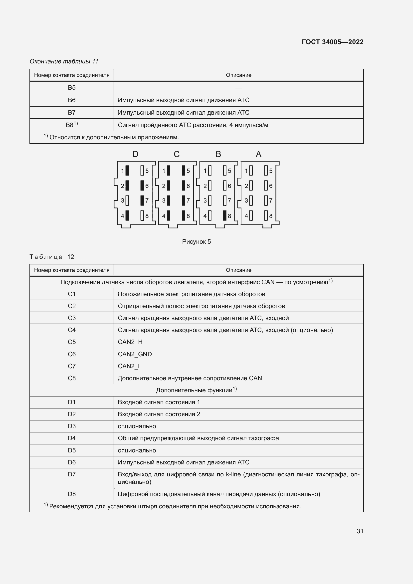  34005-2022.  36