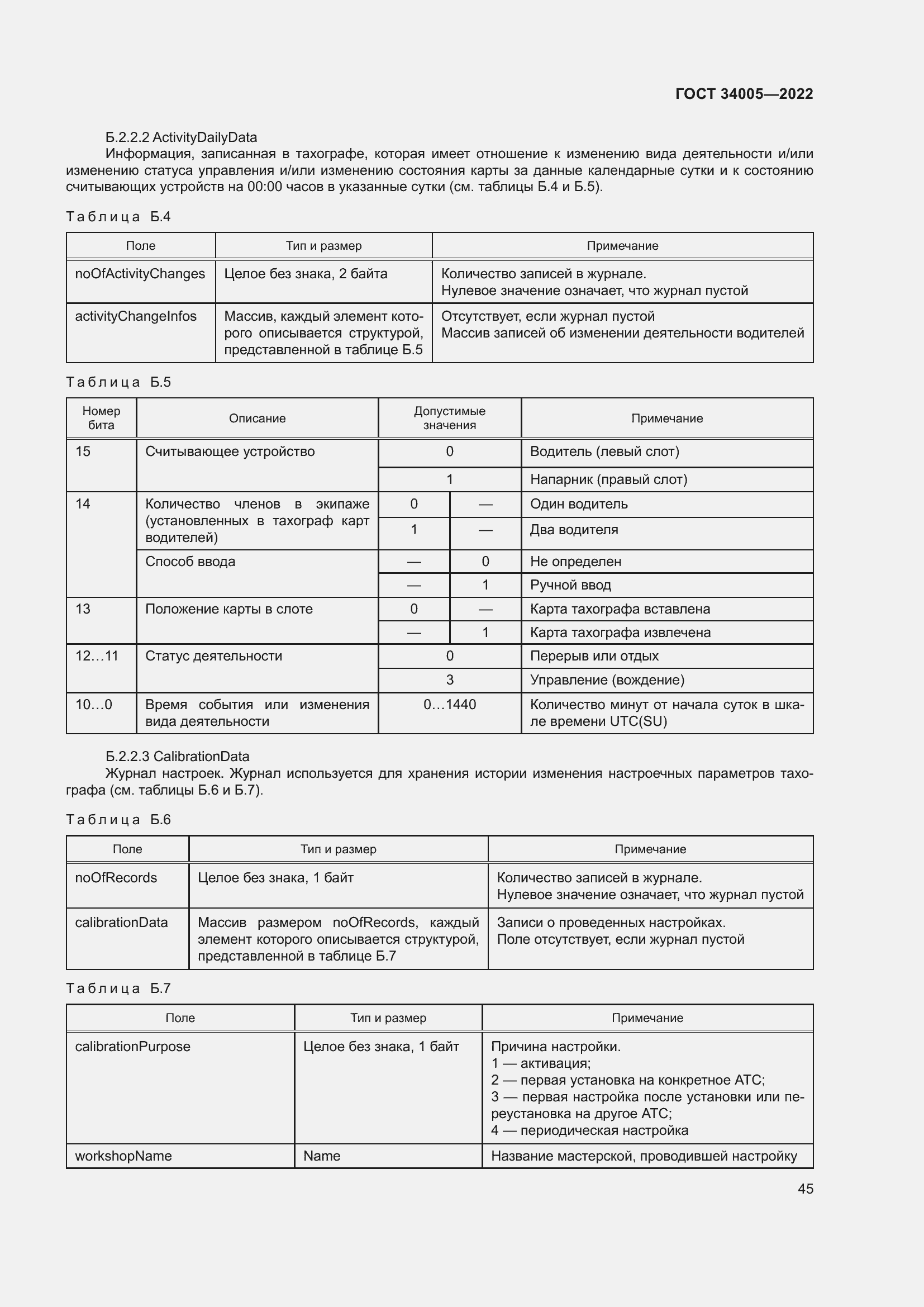  34005-2022.  50