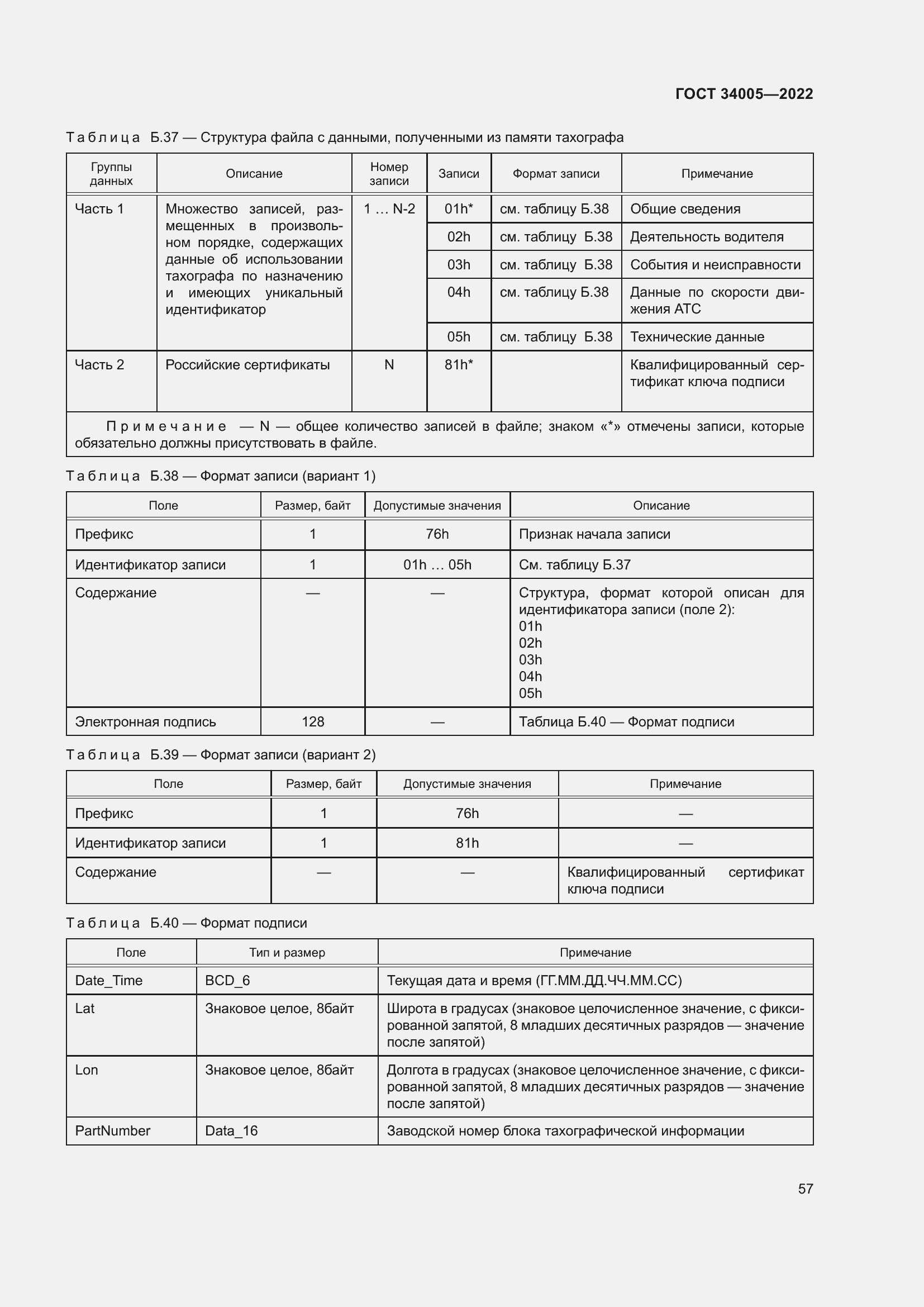  34005-2022.  62