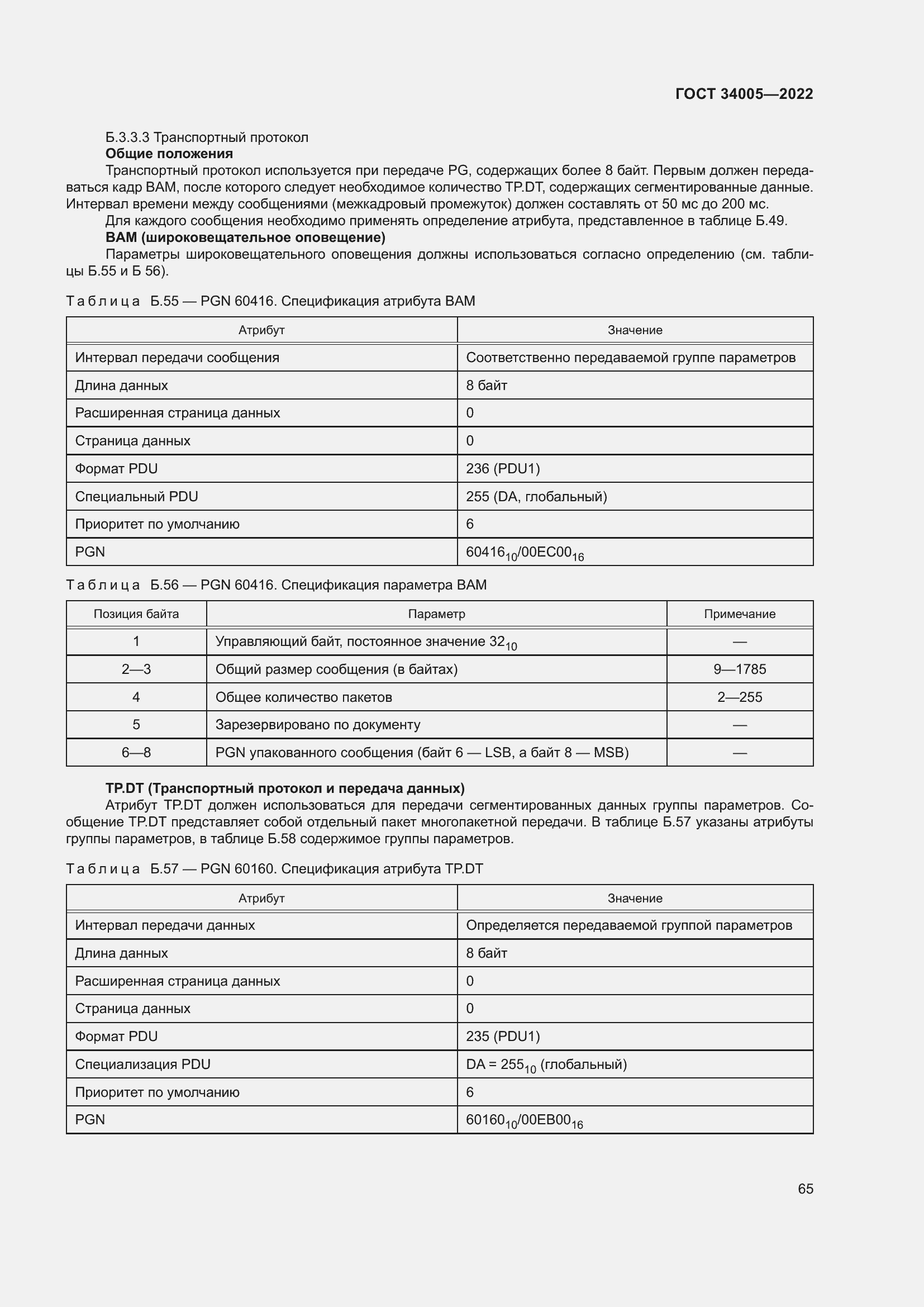  34005-2022.  70