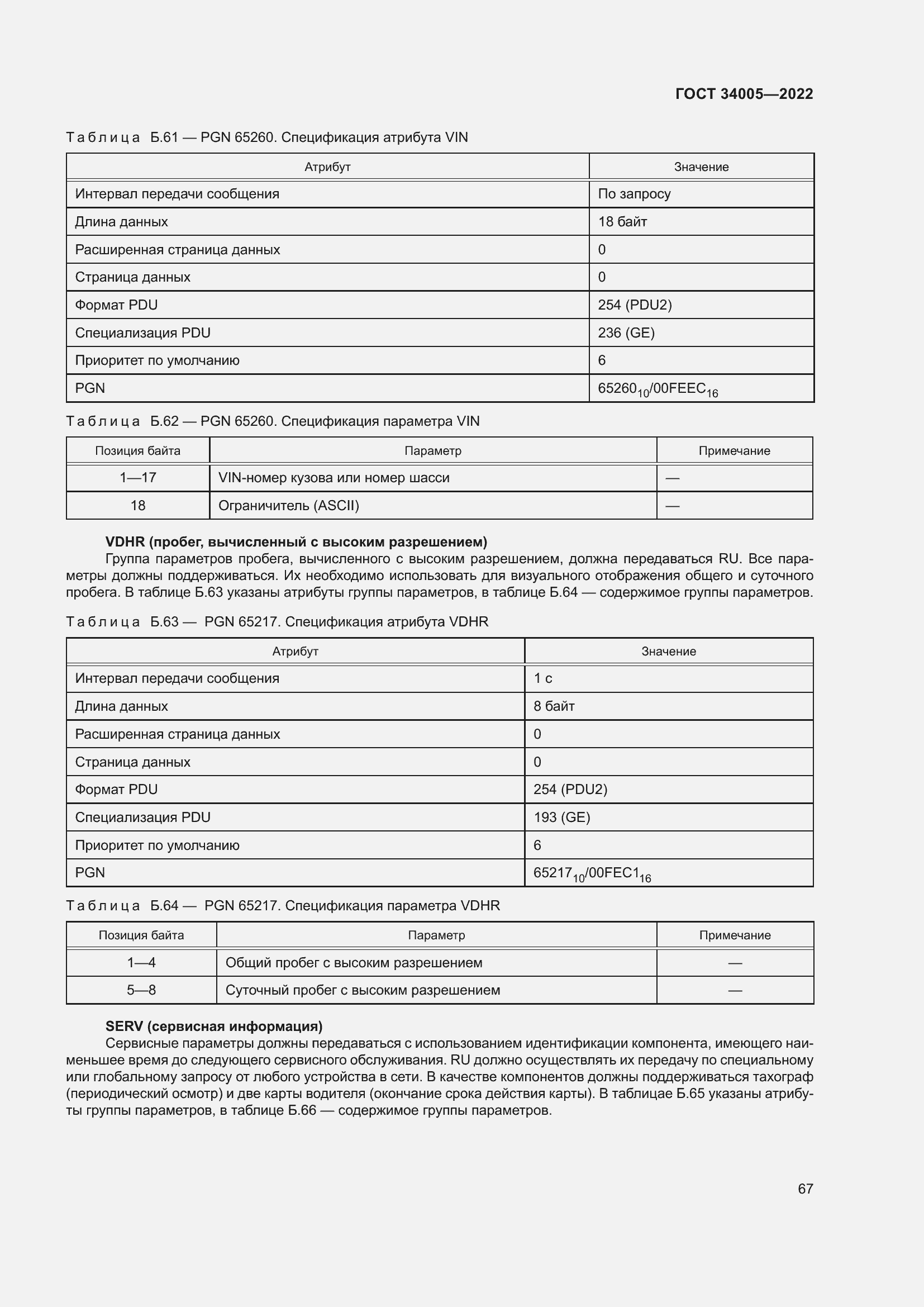  34005-2022.  72