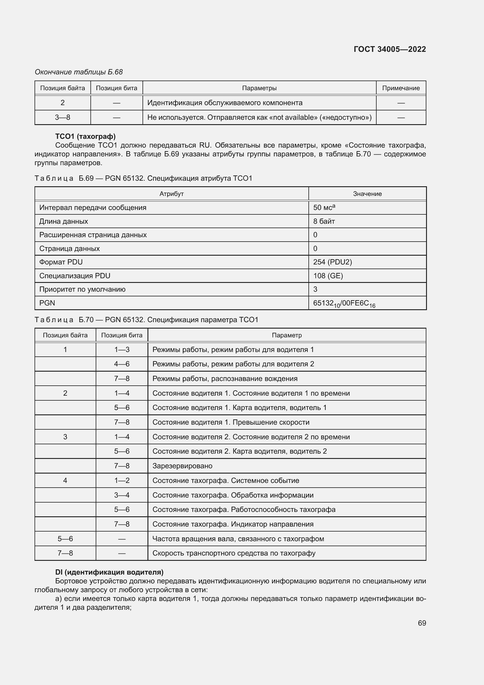  34005-2022.  74