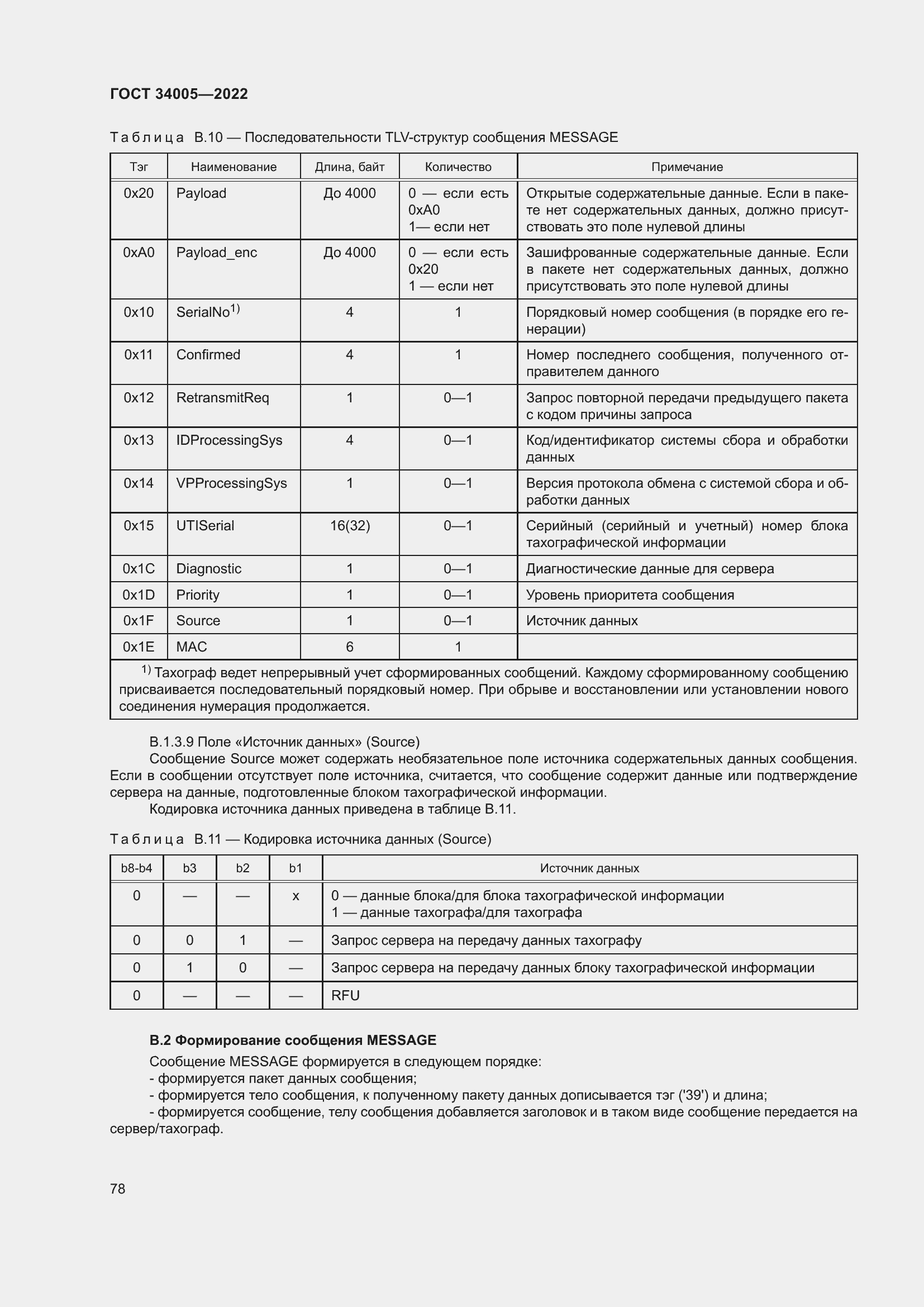  34005-2022.  83