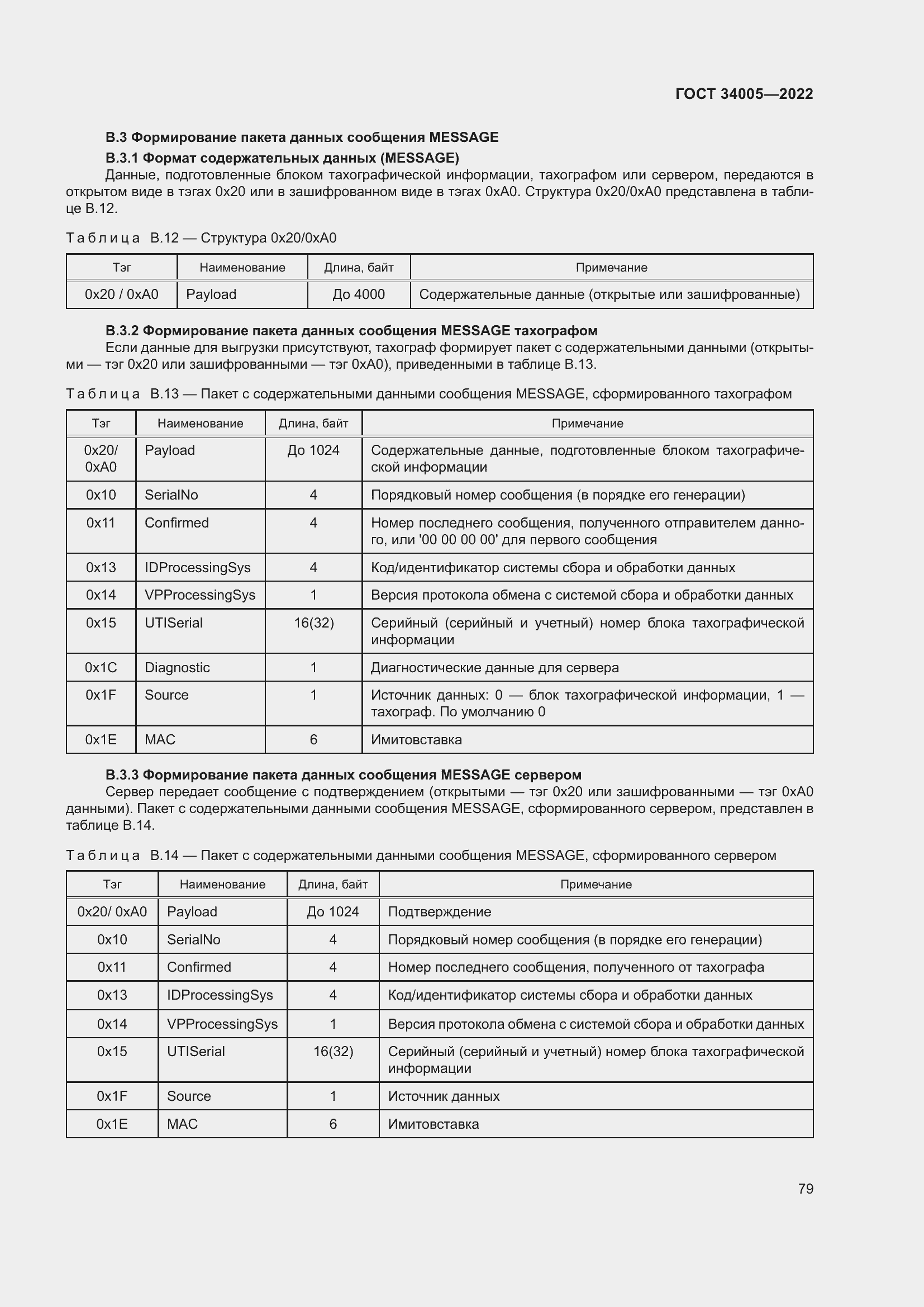  34005-2022.  84