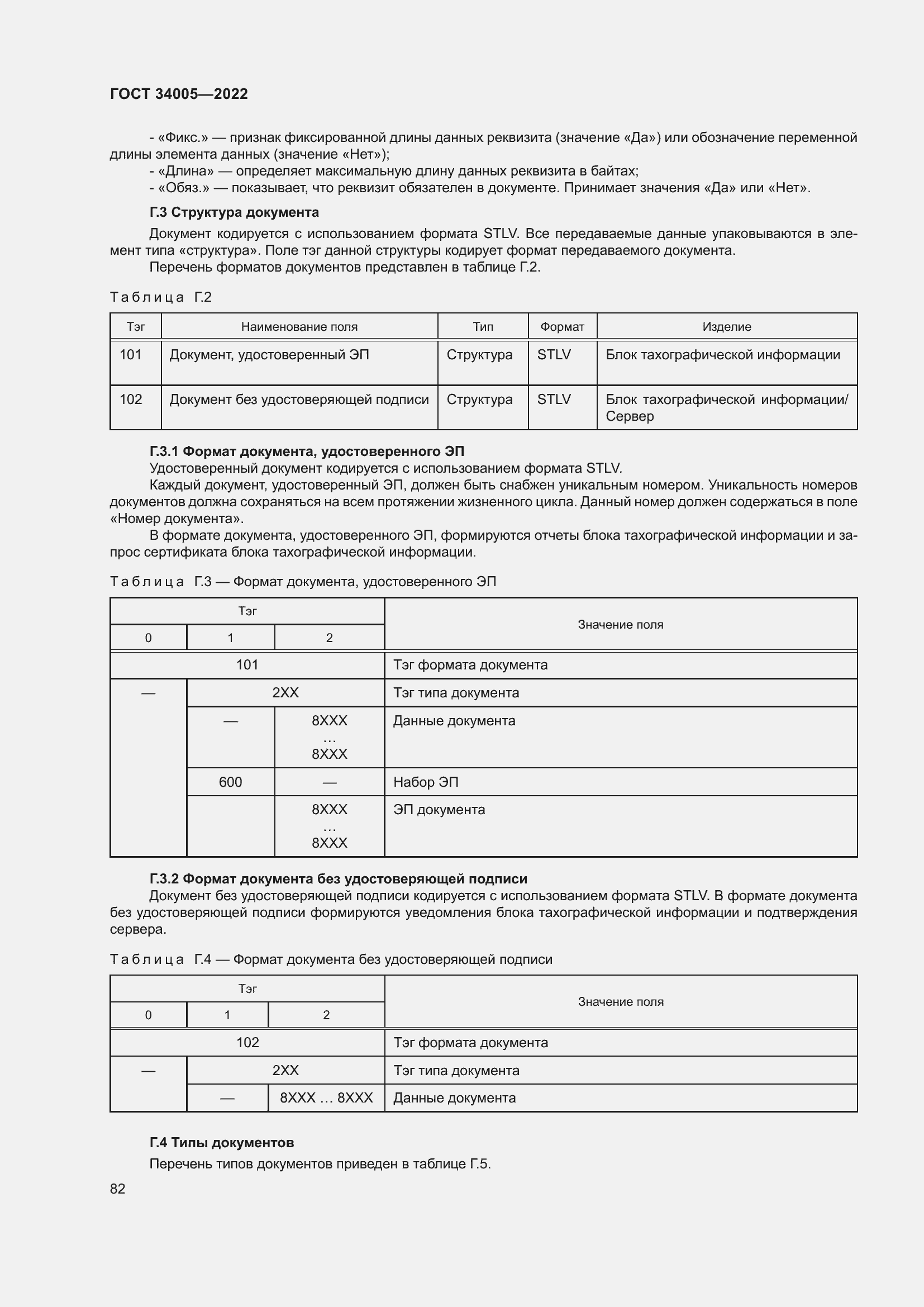  34005-2022.  87