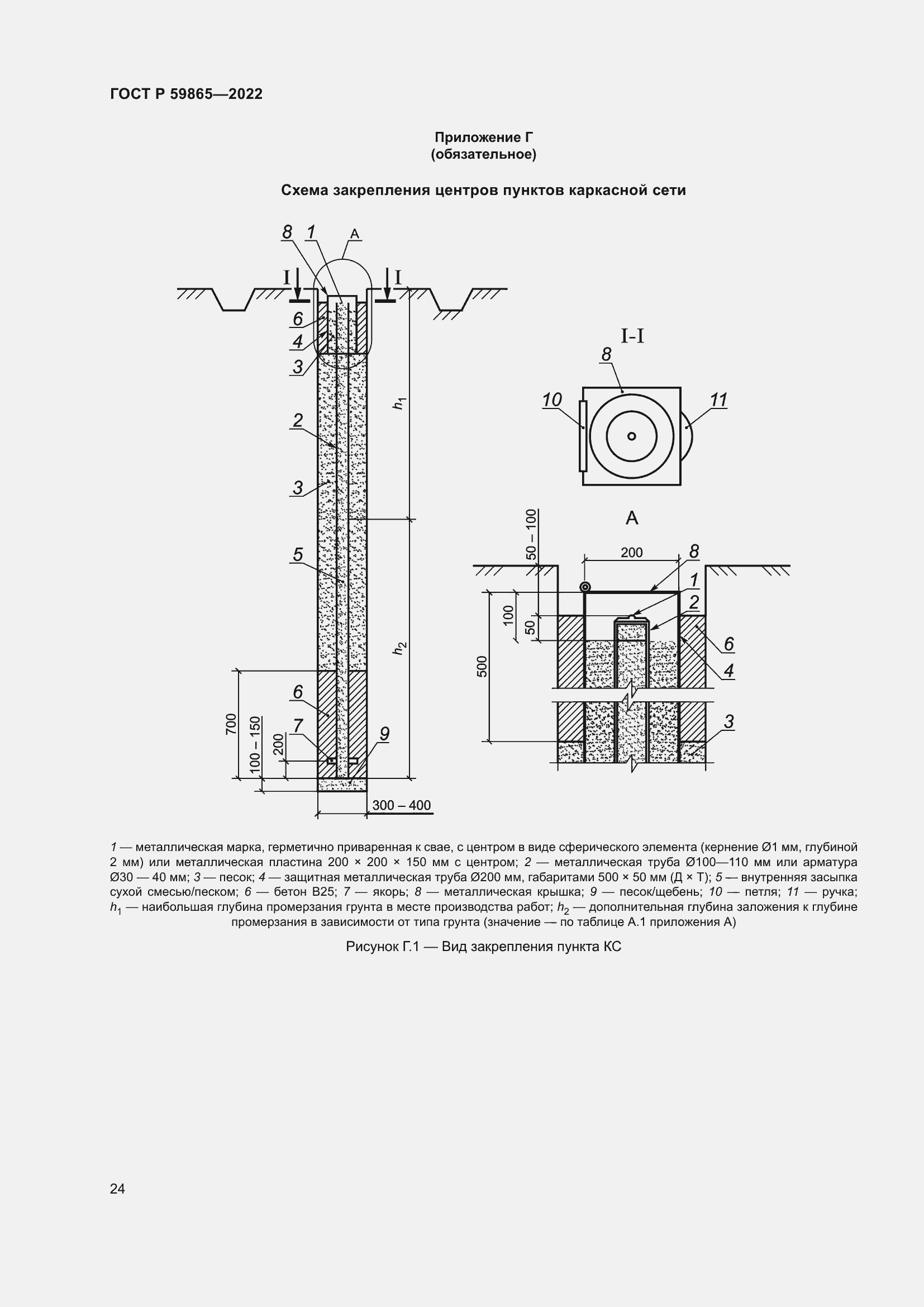   59865-2022.  28