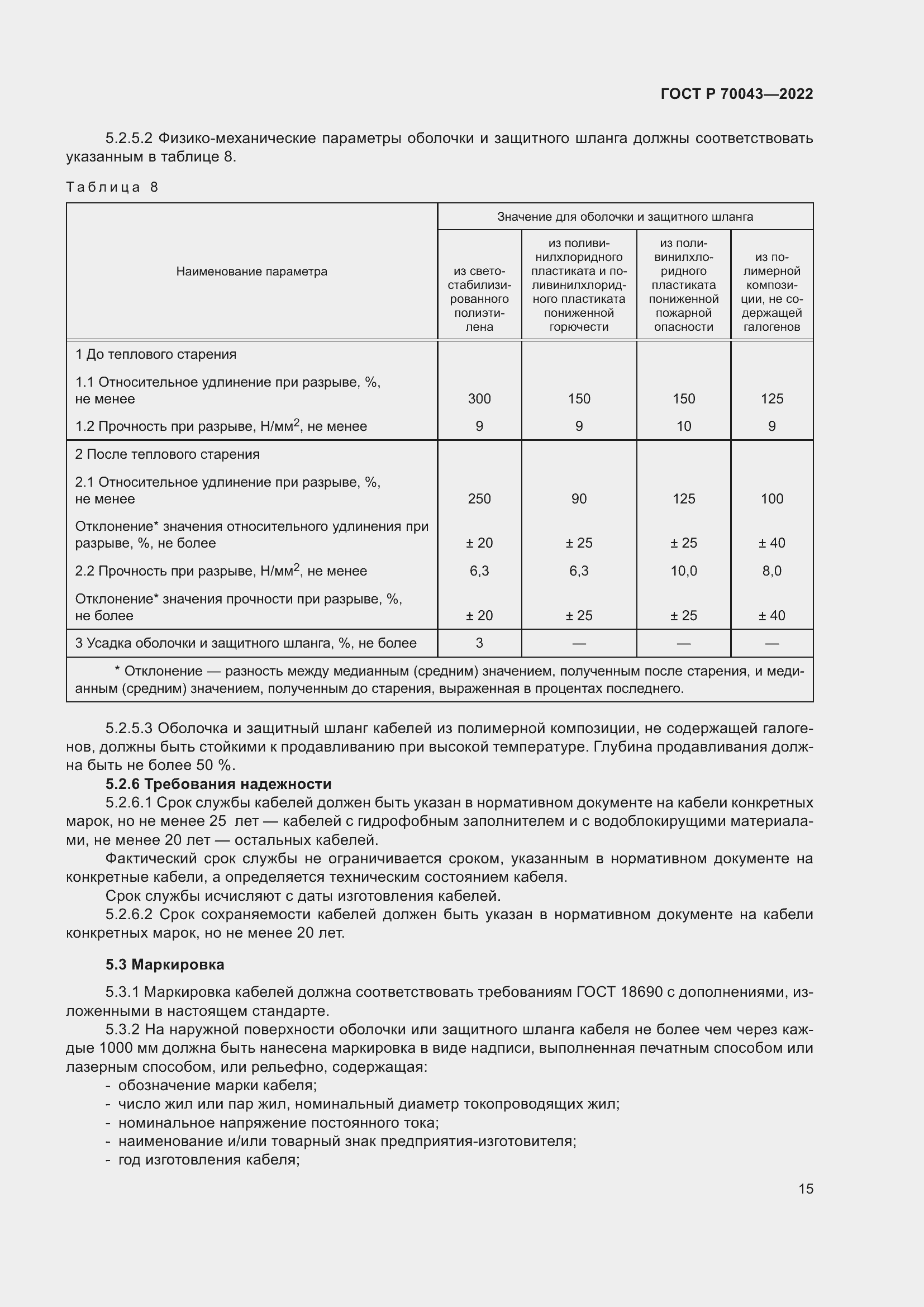 ���� � 70043-2022. �������� 19