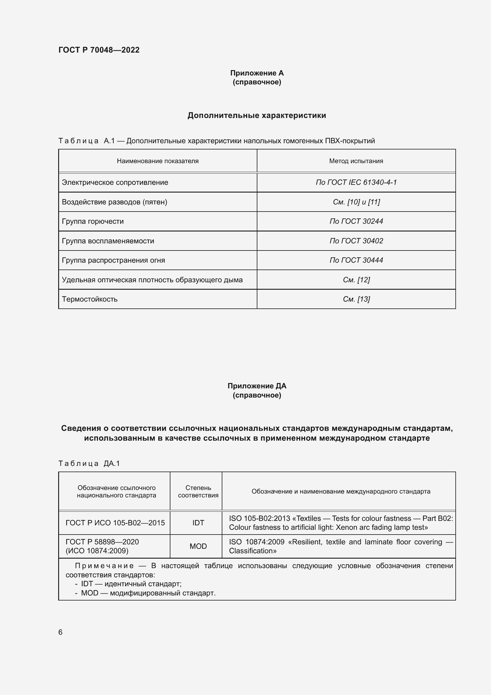 ���� � 70048-2022. �������� 11