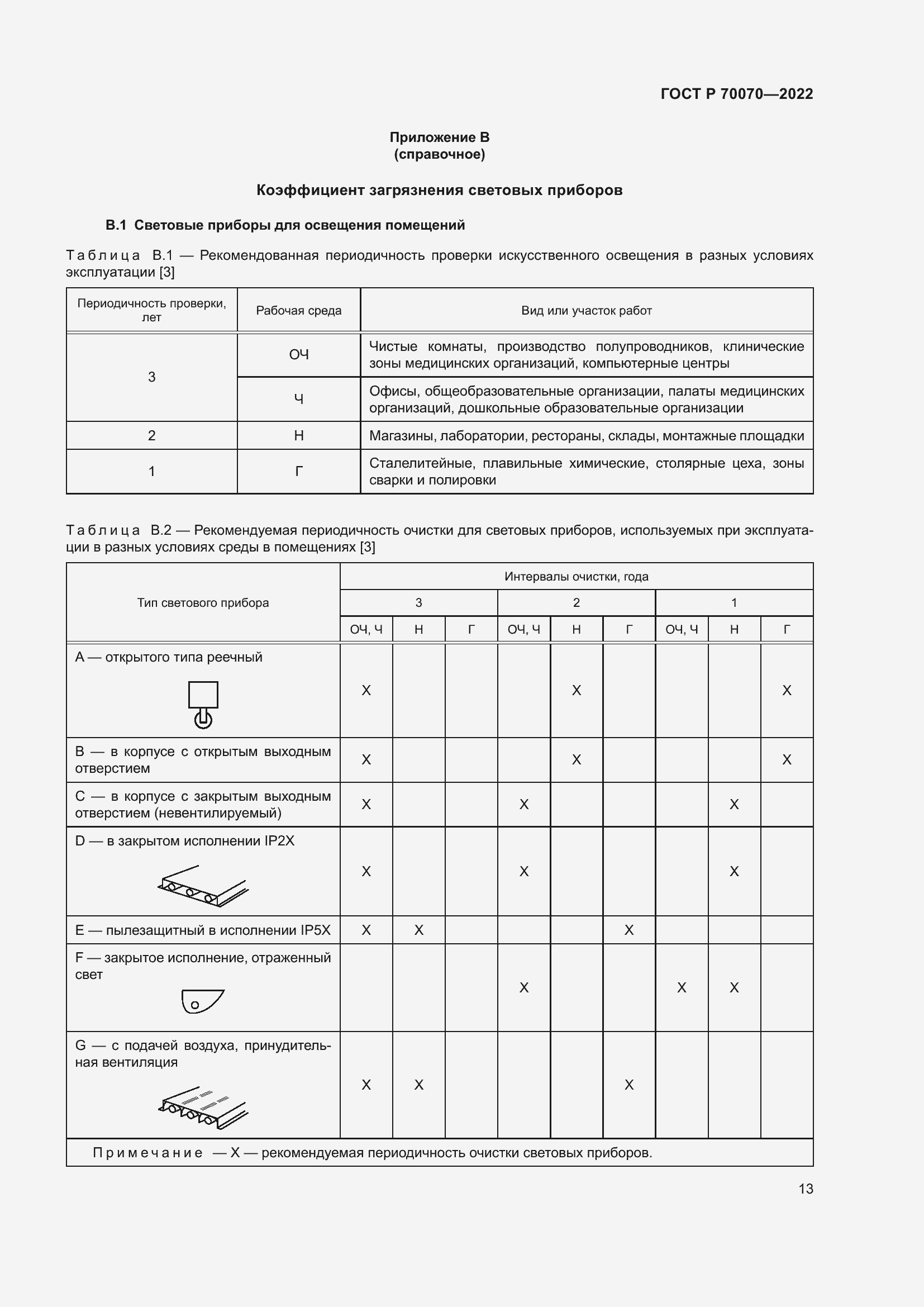 ���� � 70070-2022. �������� 17