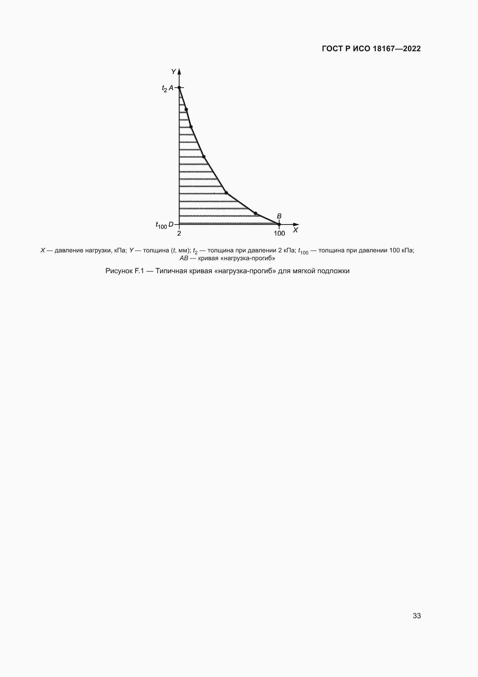 ���� � ��� 18167-2022. �������� 37