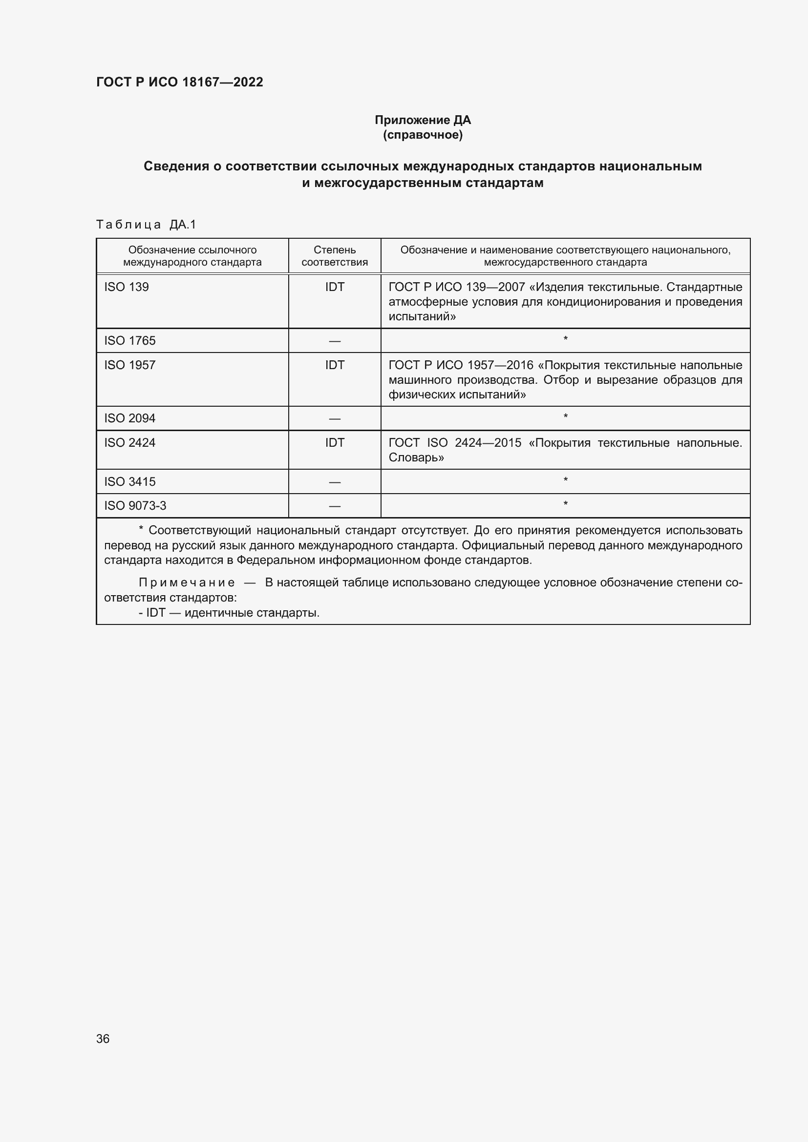 ���� � ��� 18167-2022. �������� 40