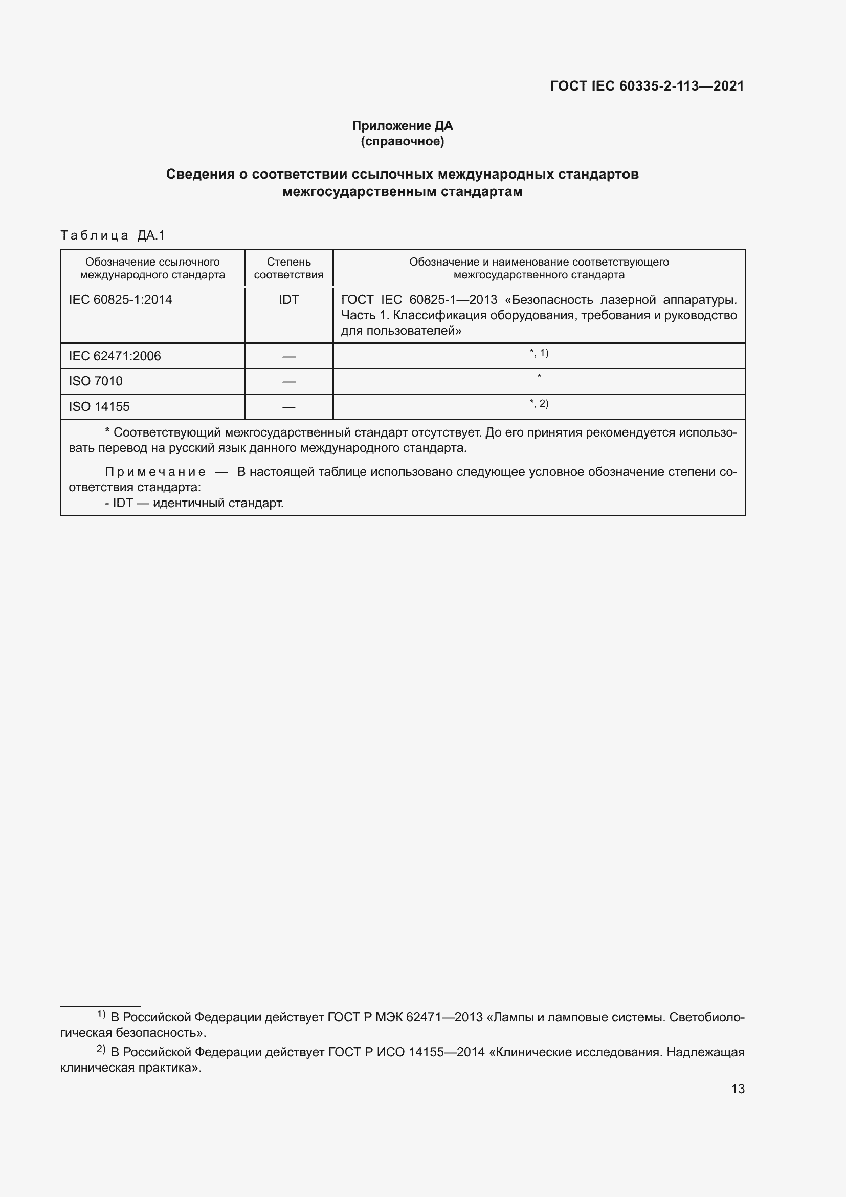  IEC 60335-2-113-2021.  20