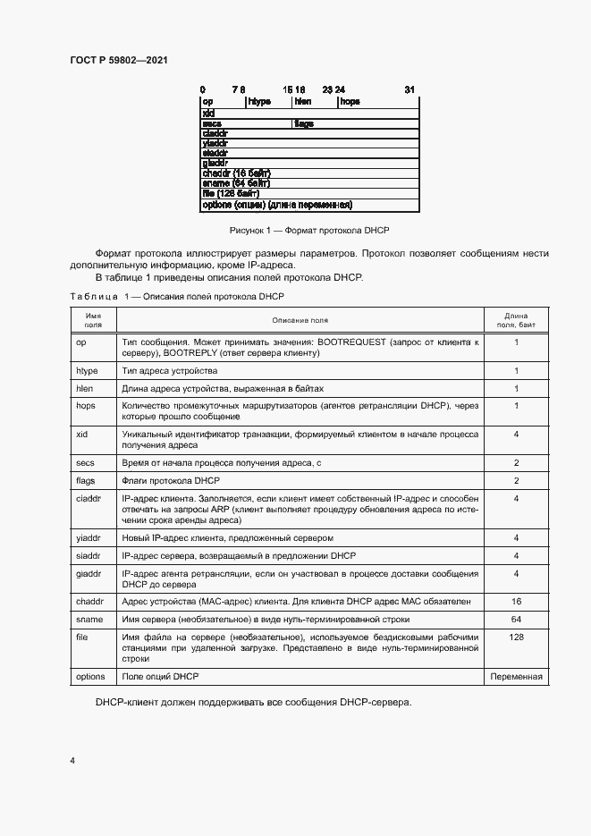 ���� � 59802-2021. �������� 7
