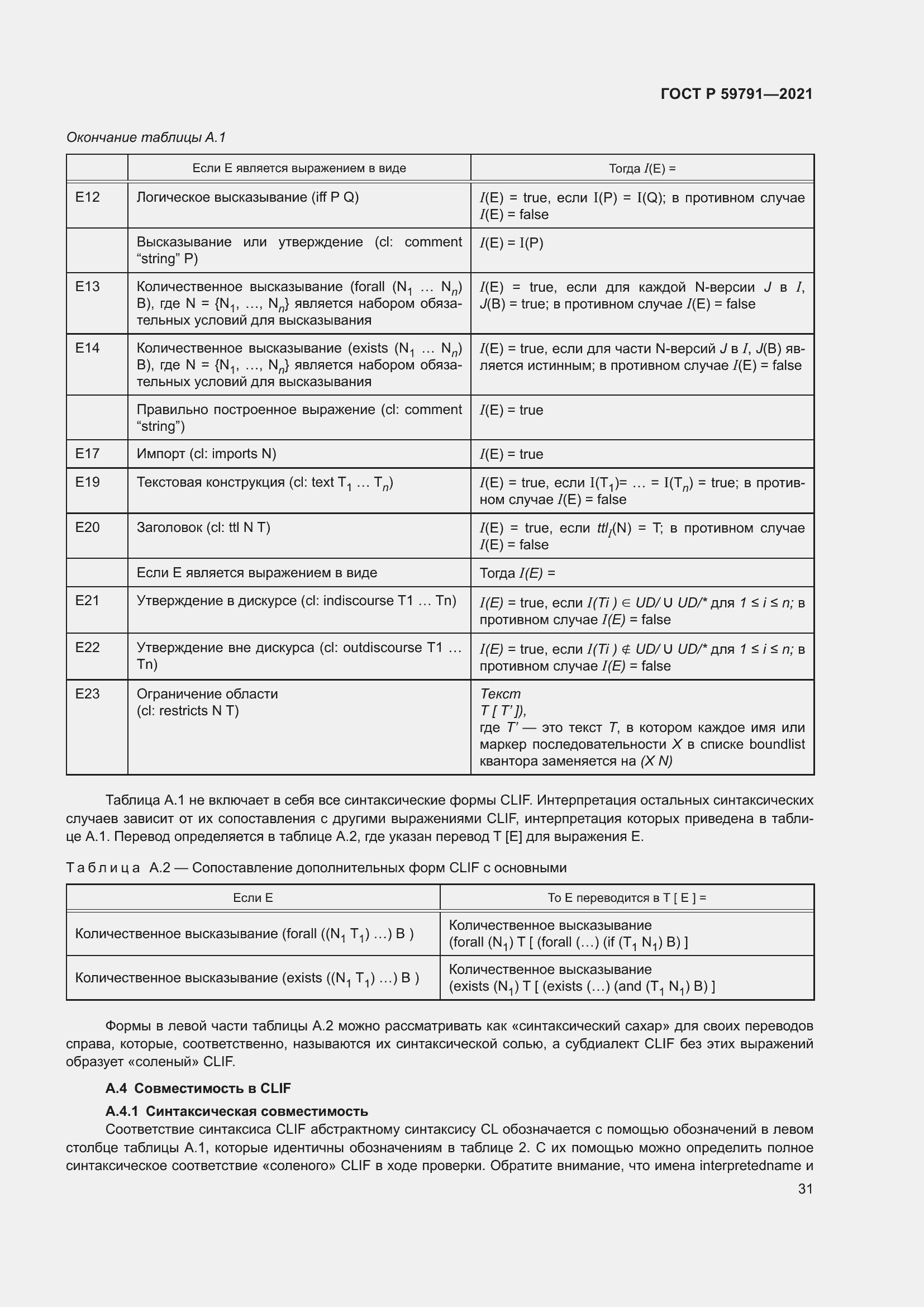   59791-2021.  35