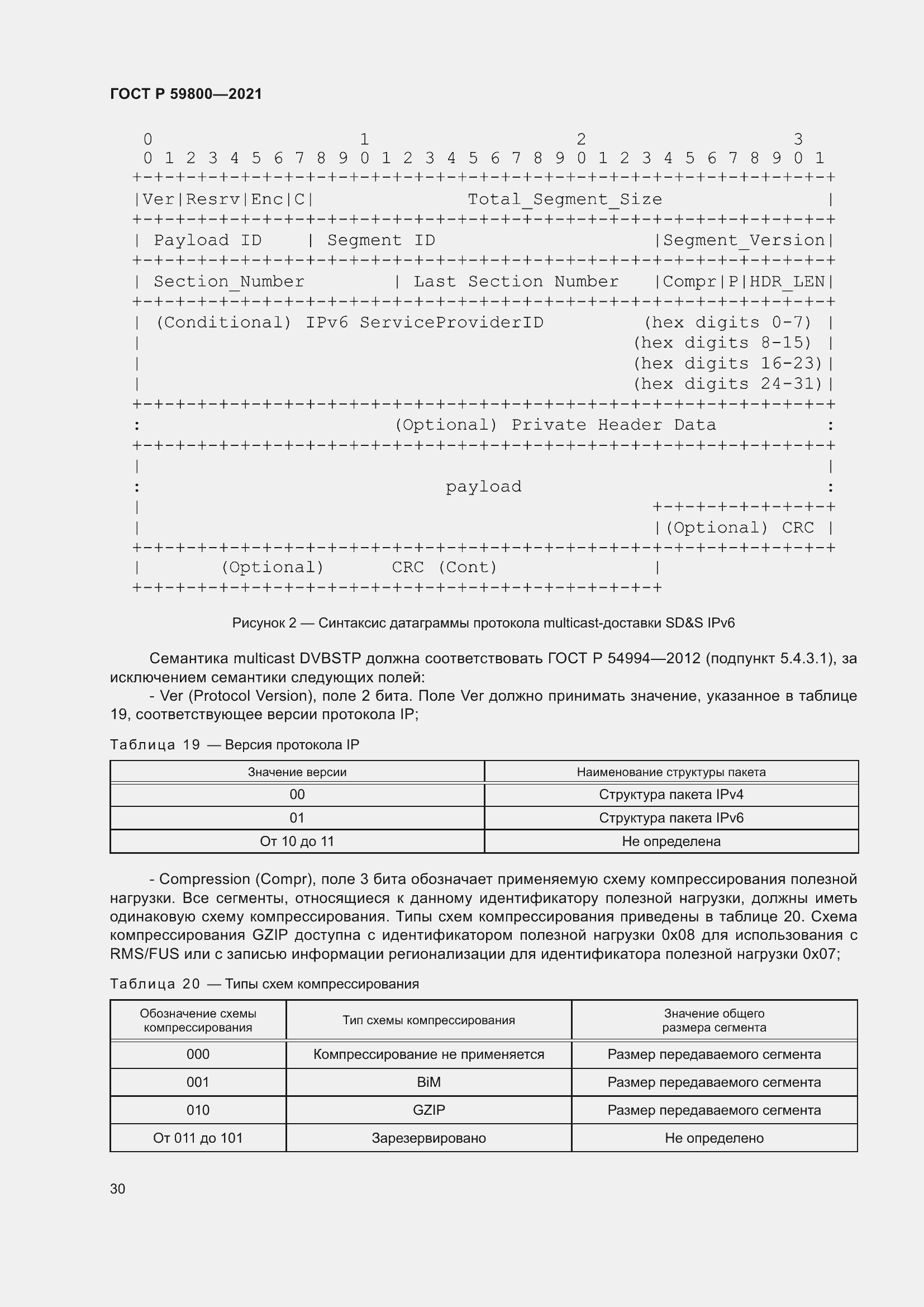 ���� � 59800-2021. �������� 34