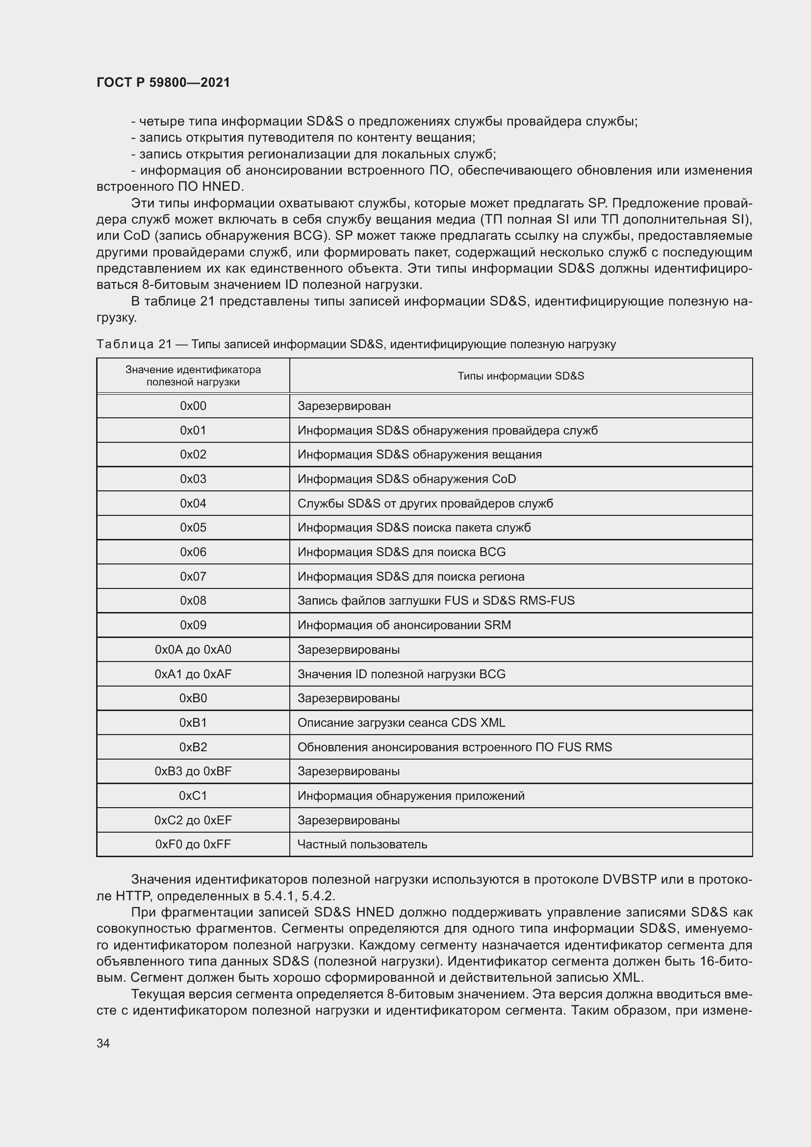 ���� � 59800-2021. �������� 38