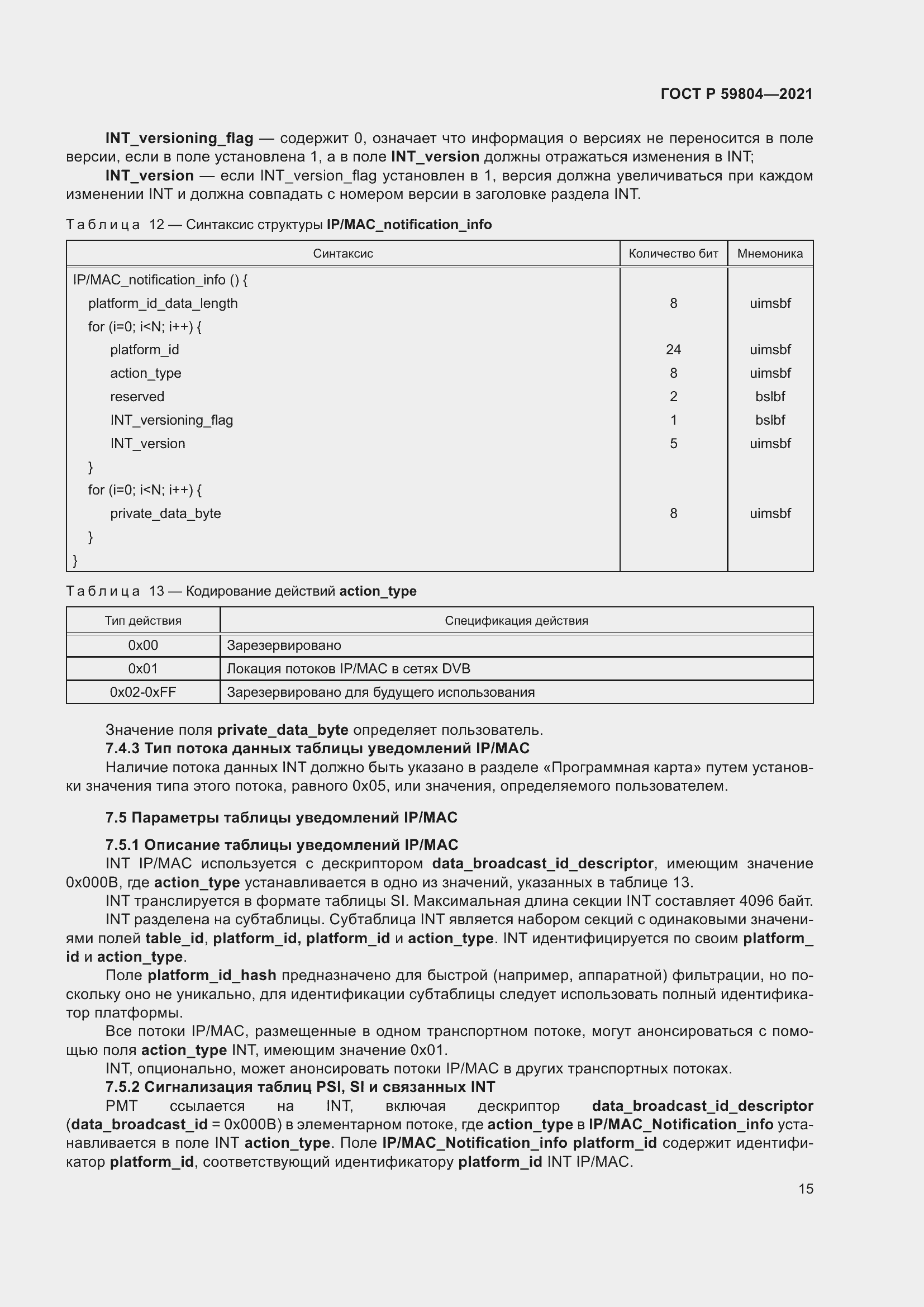 ���� � 59804-2021. �������� 19