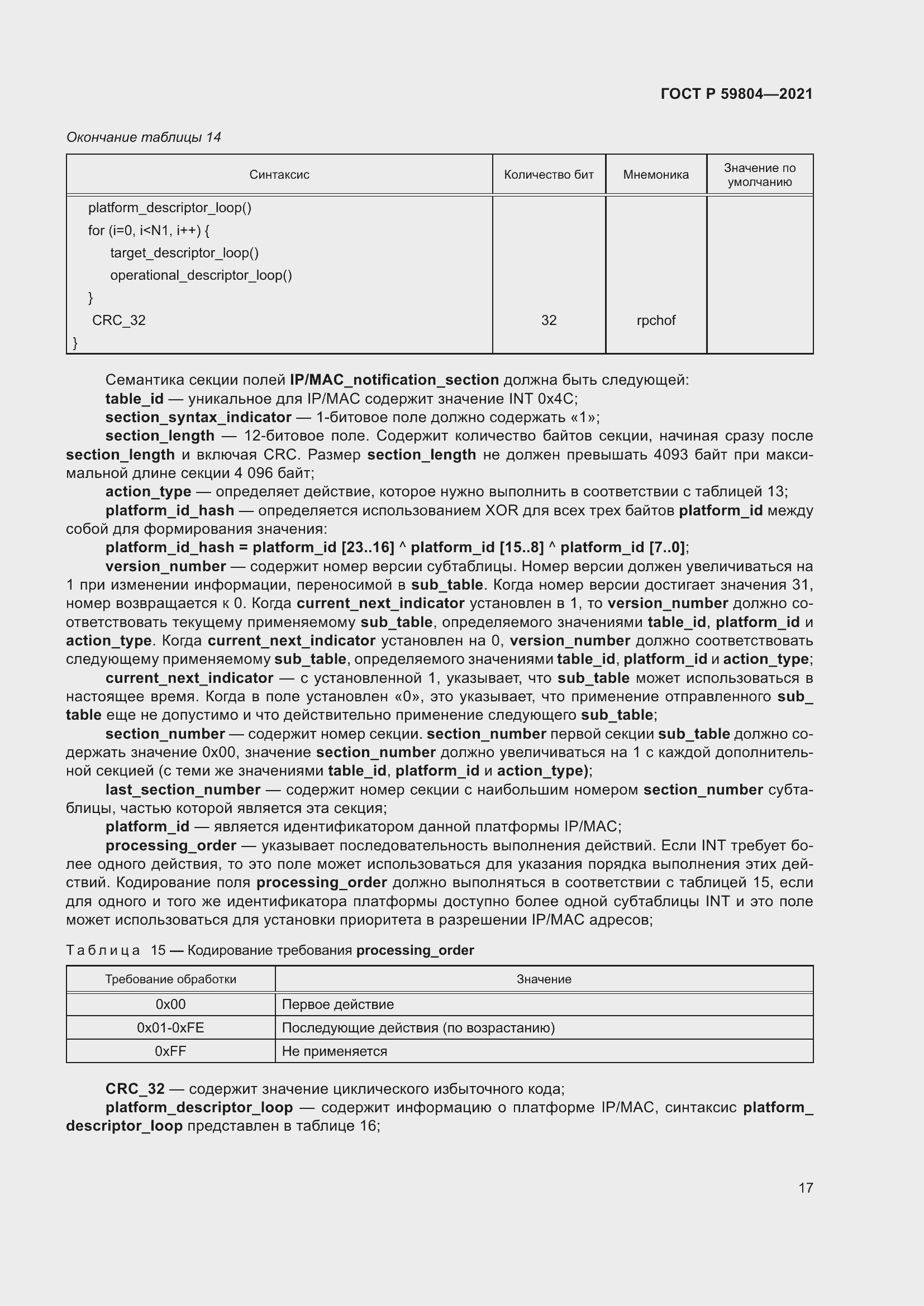 ���� � 59804-2021. �������� 21