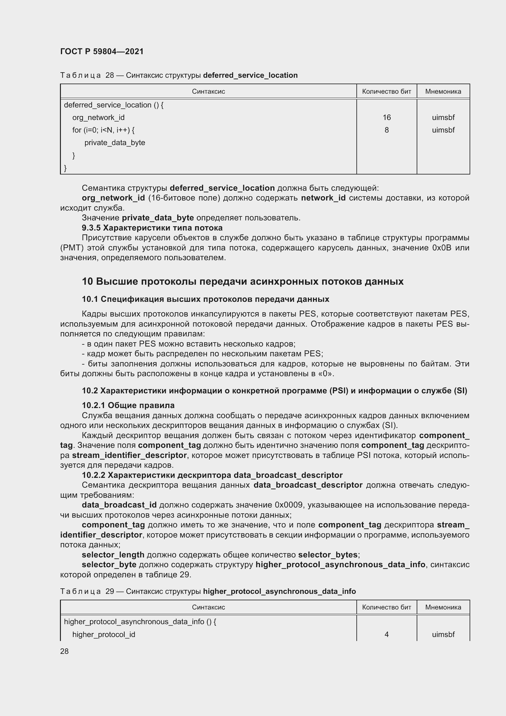 ���� � 59804-2021. �������� 32