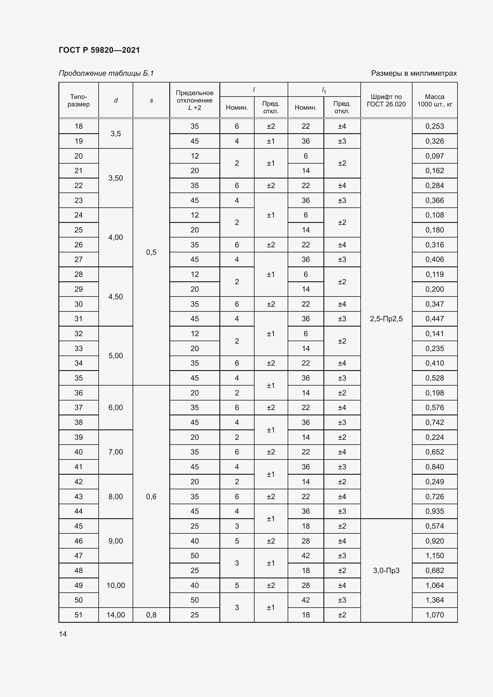 ���� � 59820-2021. �������� 18