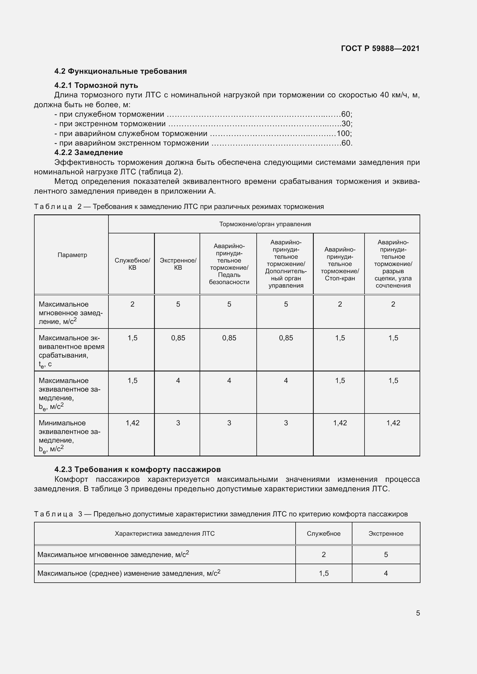   59888-2021.  9