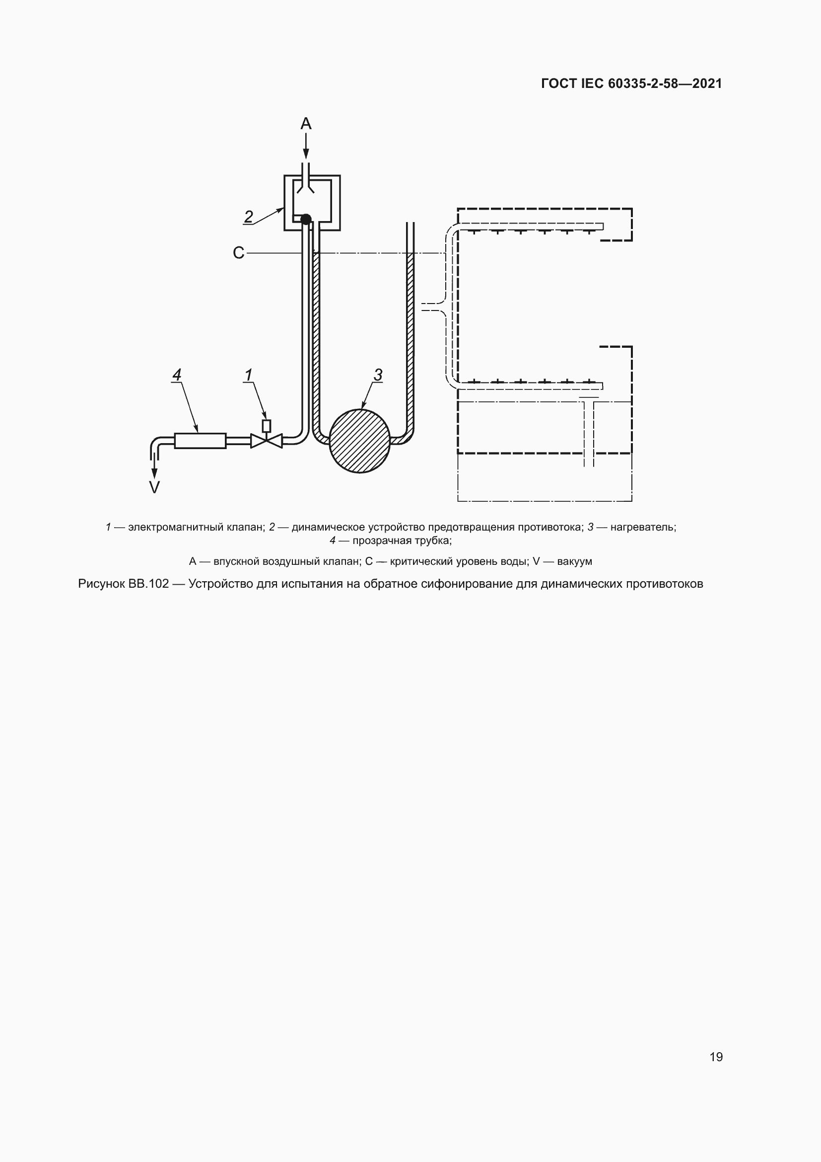 ���� IEC 60335-2-58-2021. �������� 25