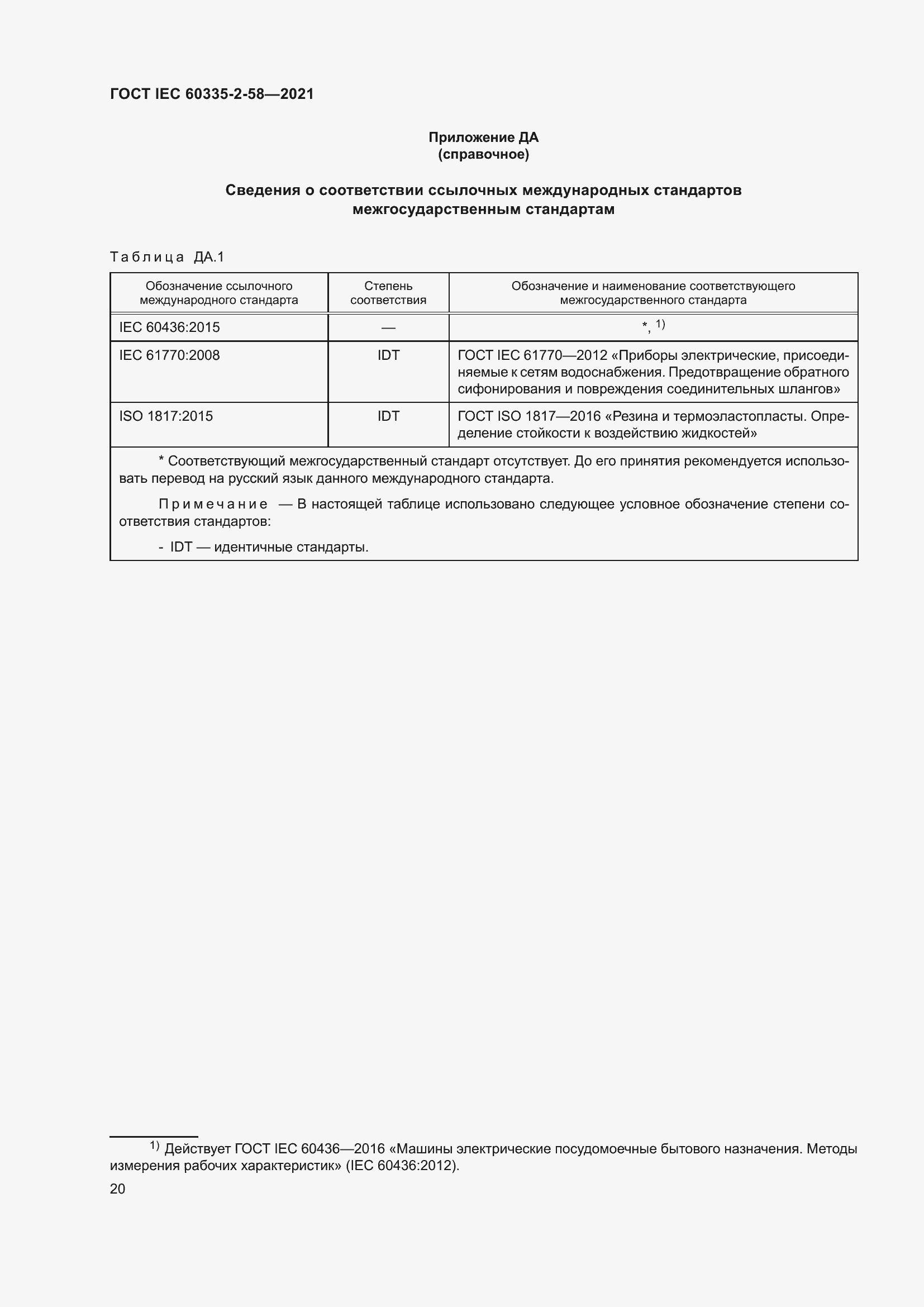 ���� IEC 60335-2-58-2021. �������� 26
