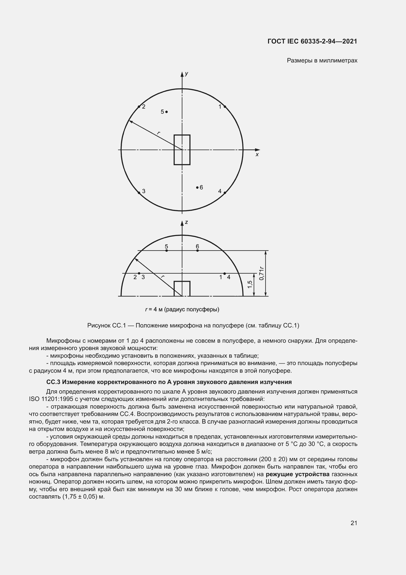 ���� IEC 60335-2-94-2021. �������� 28