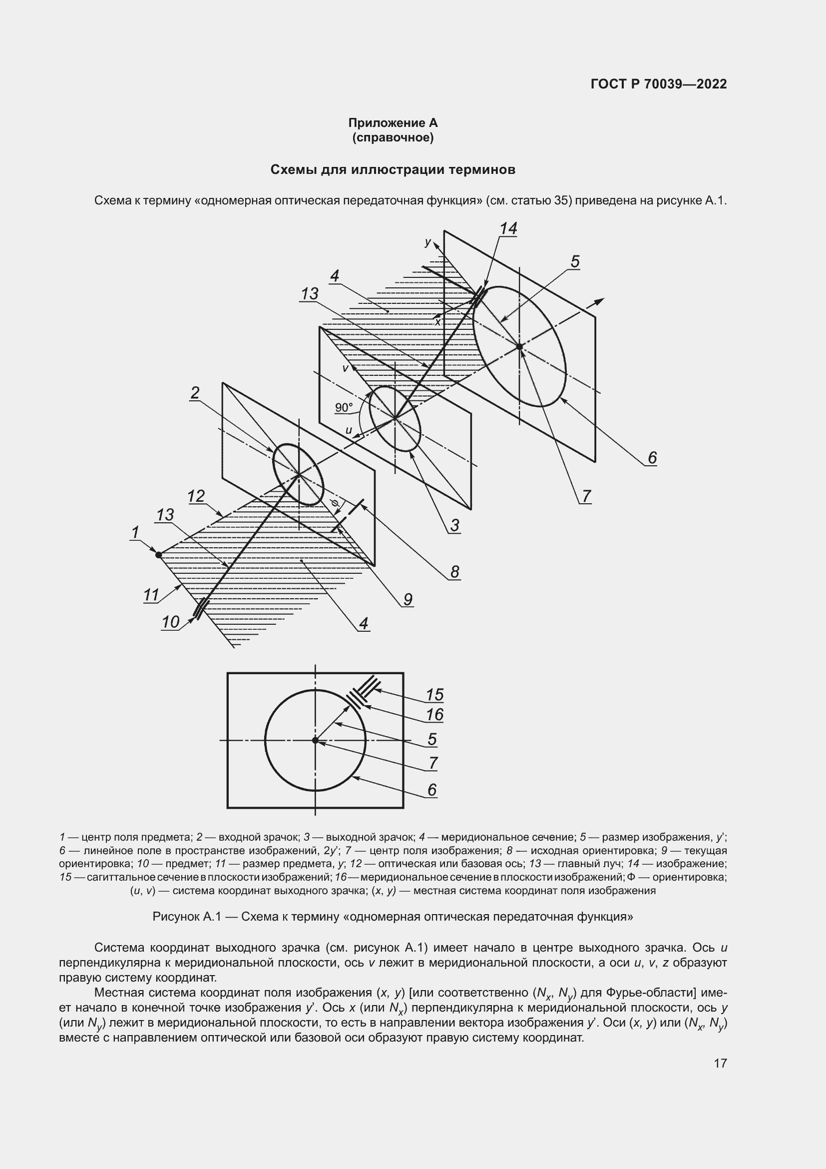   70039-2022.  21