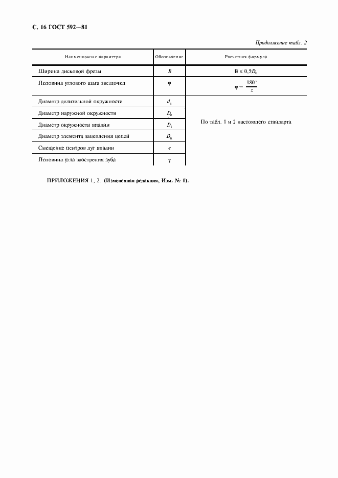 ���� 592-81. �������� 17