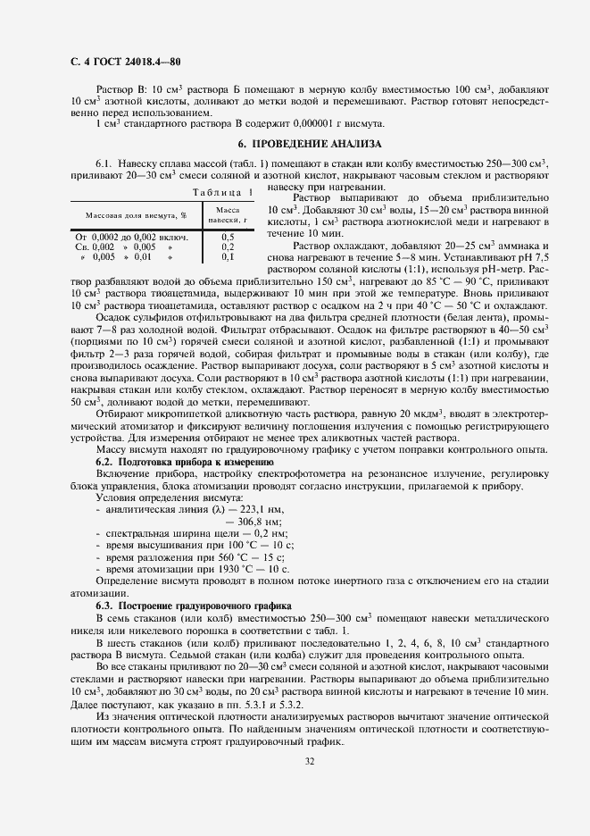 ���� 24018.4-80. �������� 4