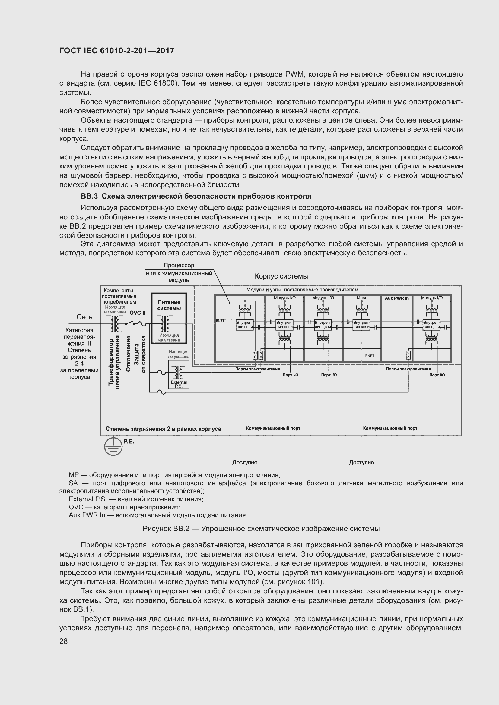  IEC 61010-2-201-2017.  34