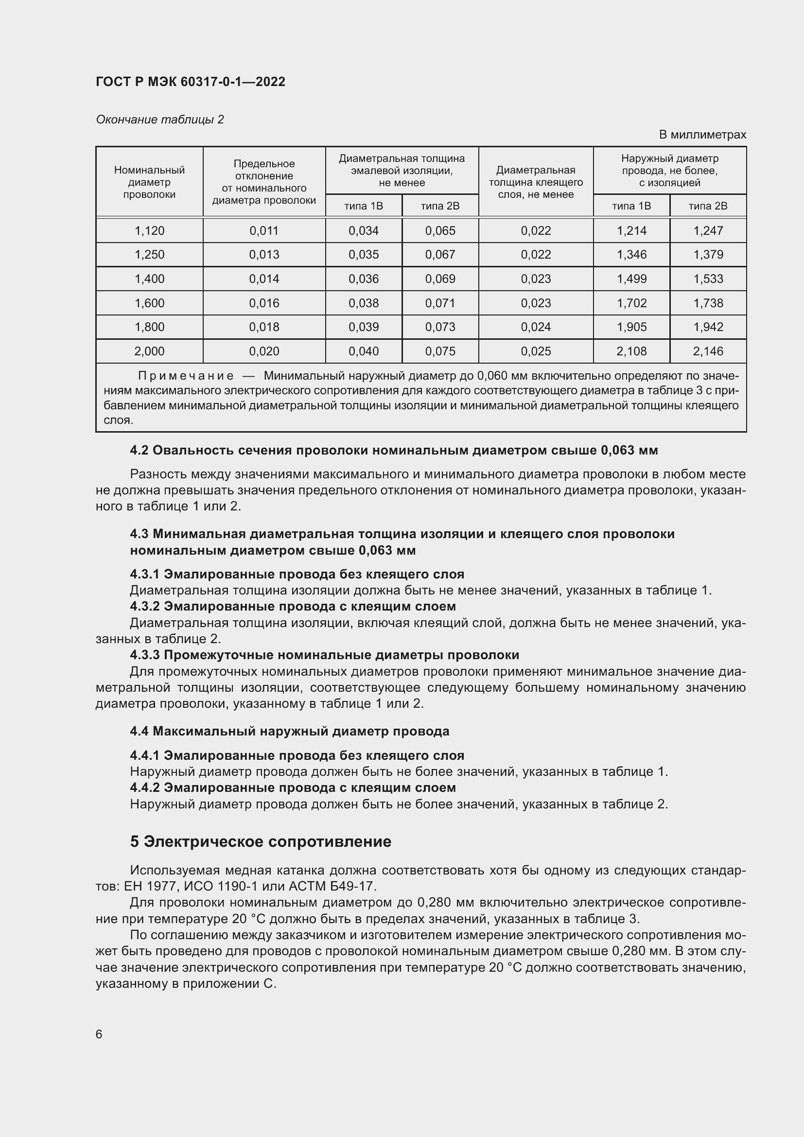 ���� � ��� 60317-0-1-2022. �������� 10
