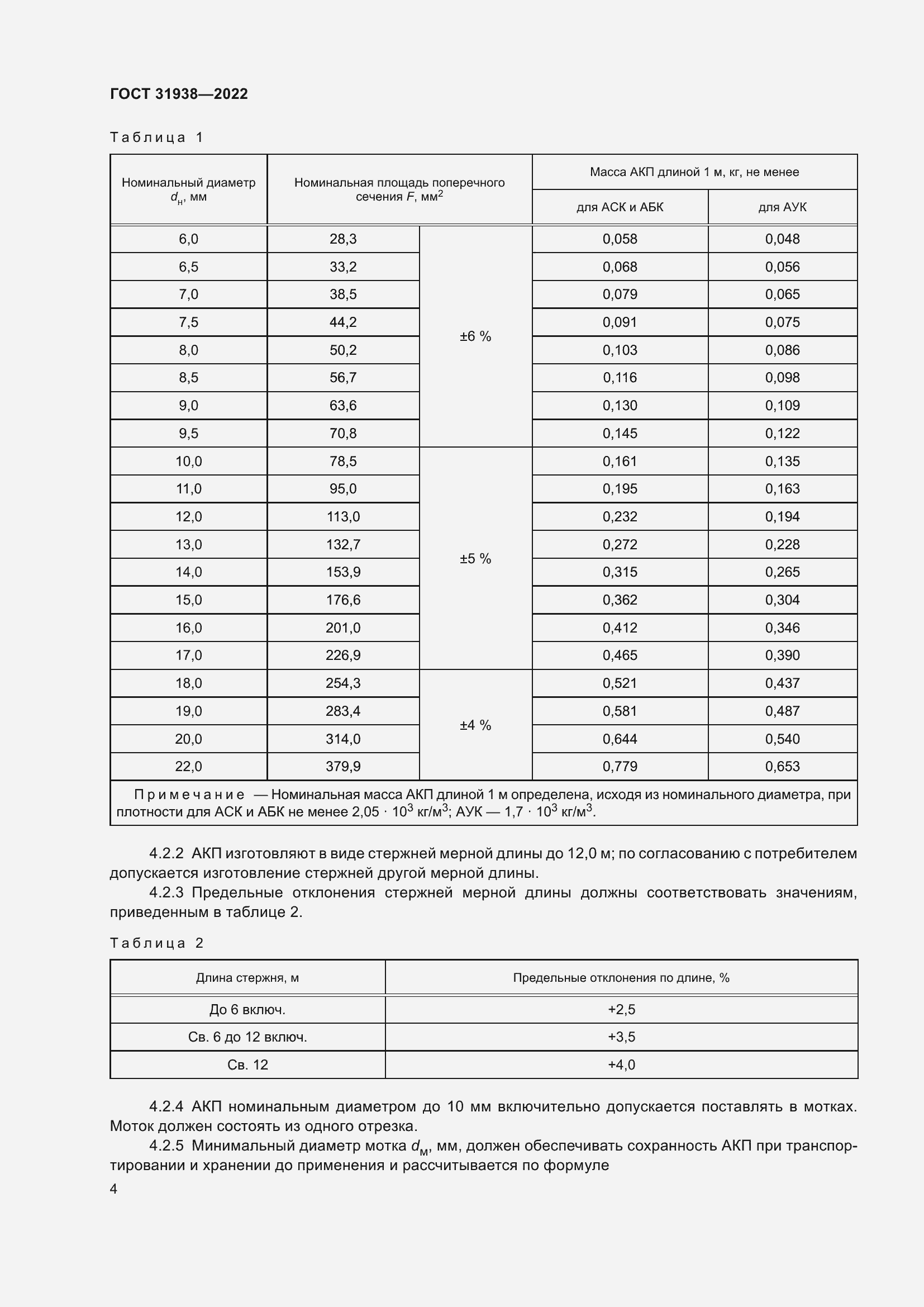  31938-2022.  9