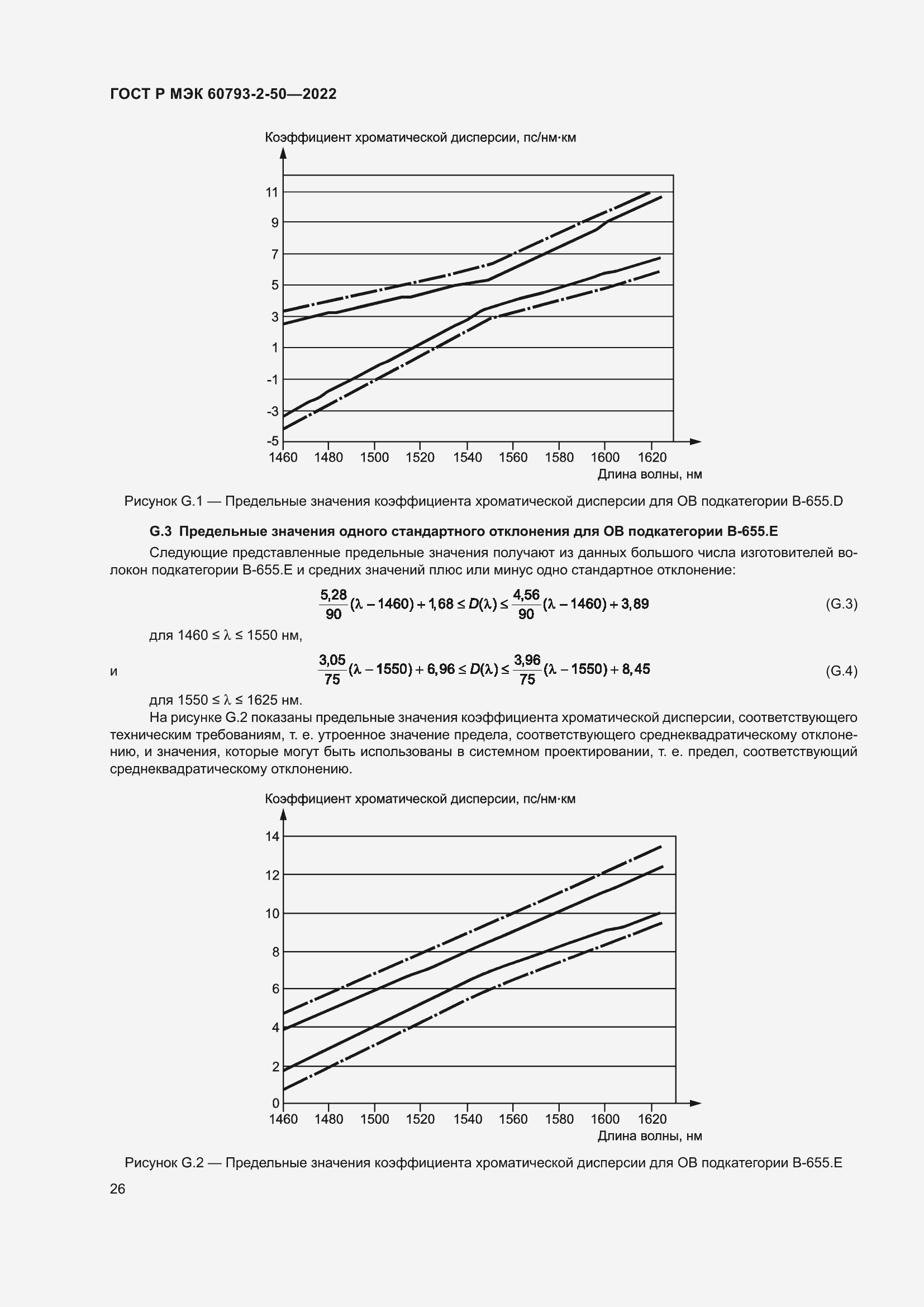    60793-2-50-2022.  30