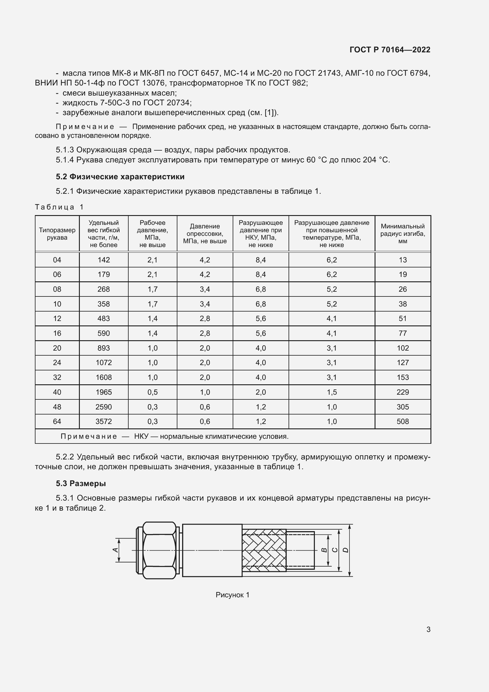   70164-2022.  7