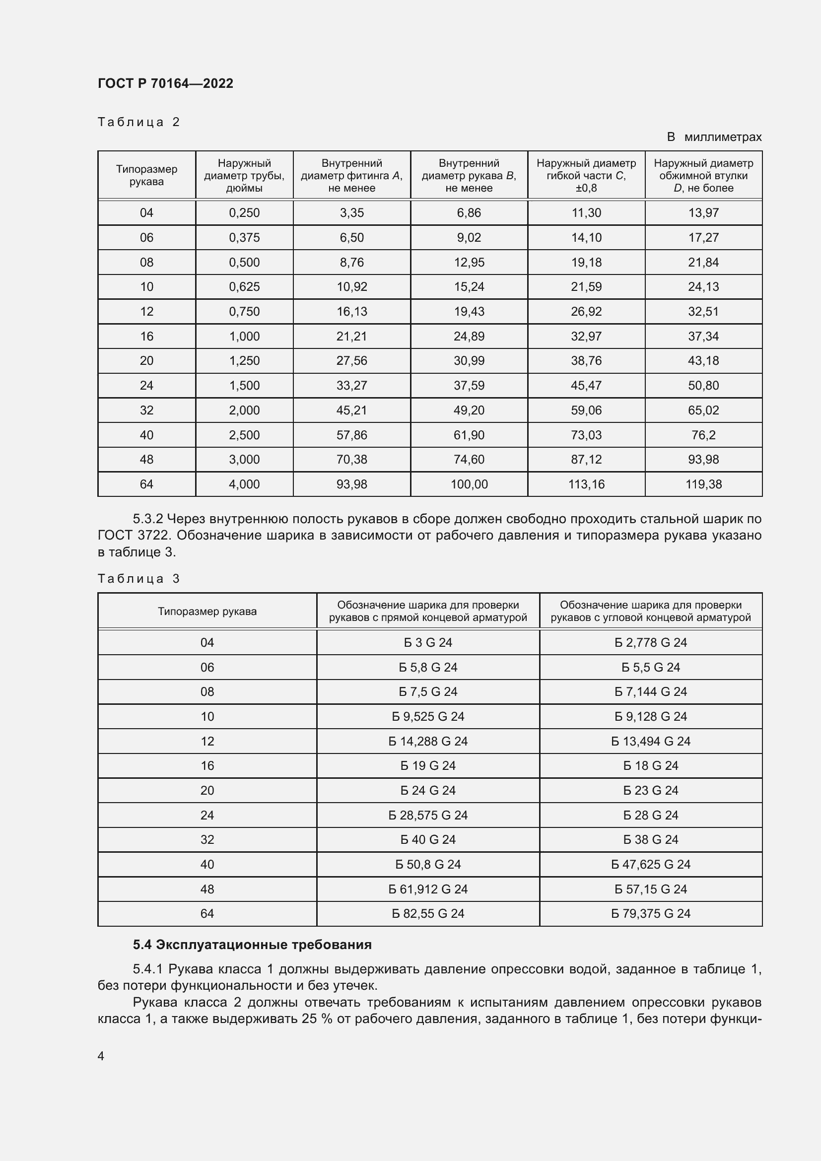   70164-2022.  8