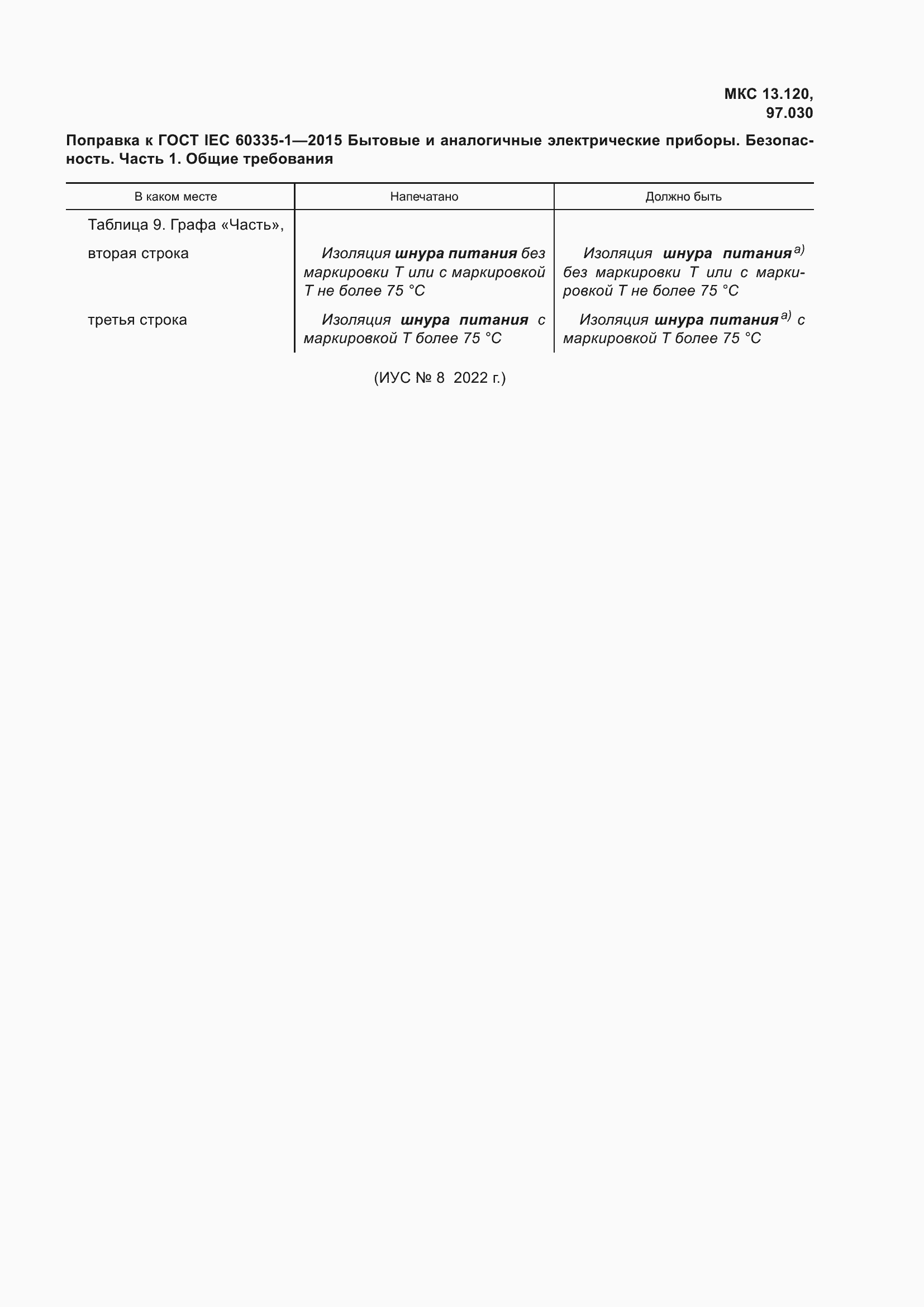    IEC 60335-1-2015