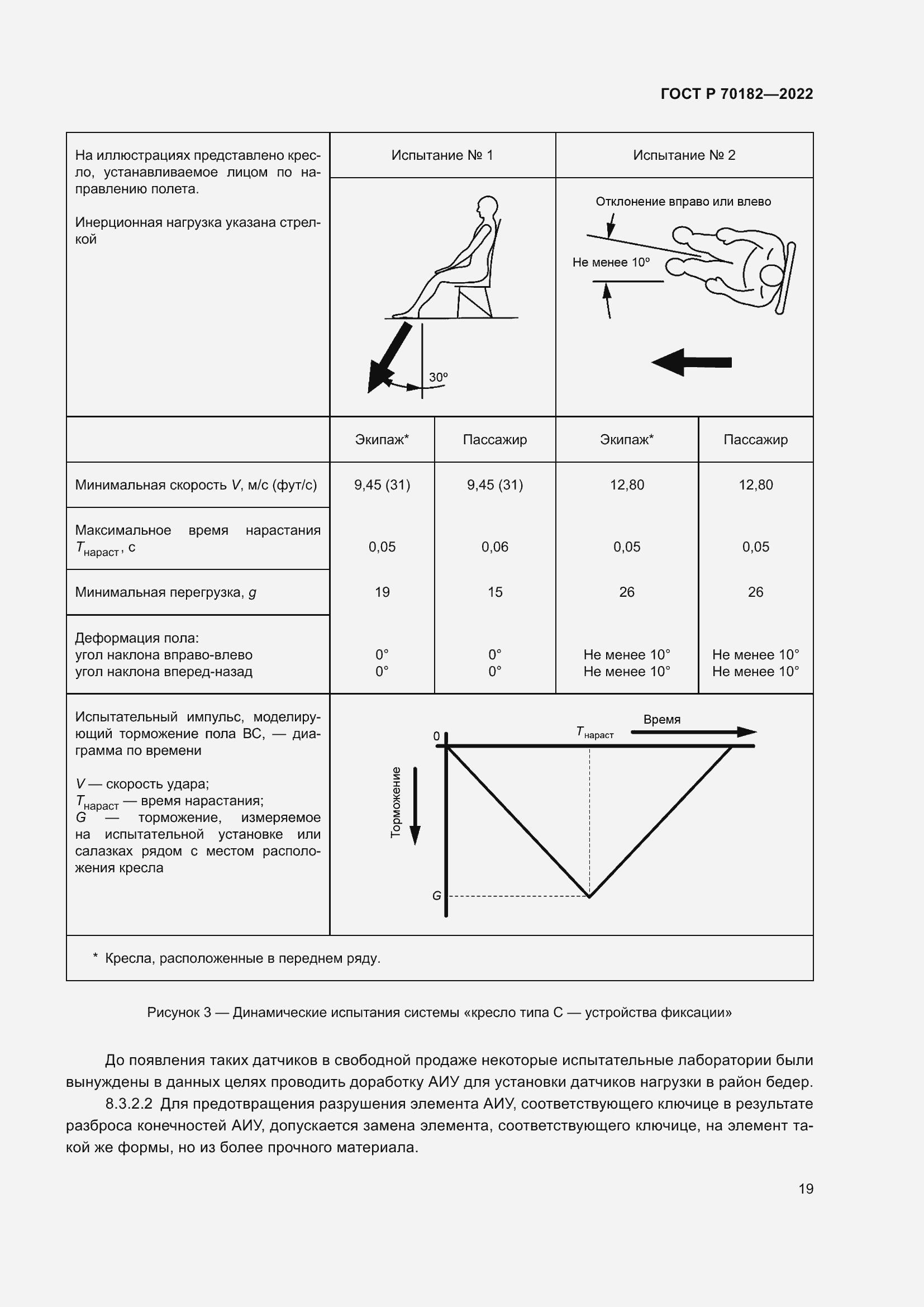   70182-2022.  23