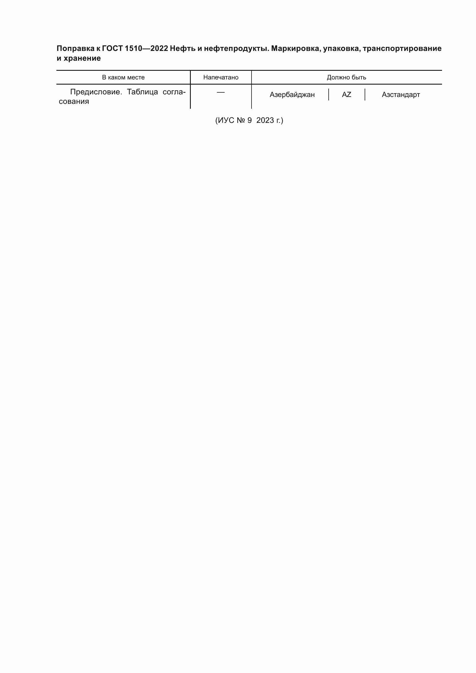 ���� 1510-2022. �������� 4