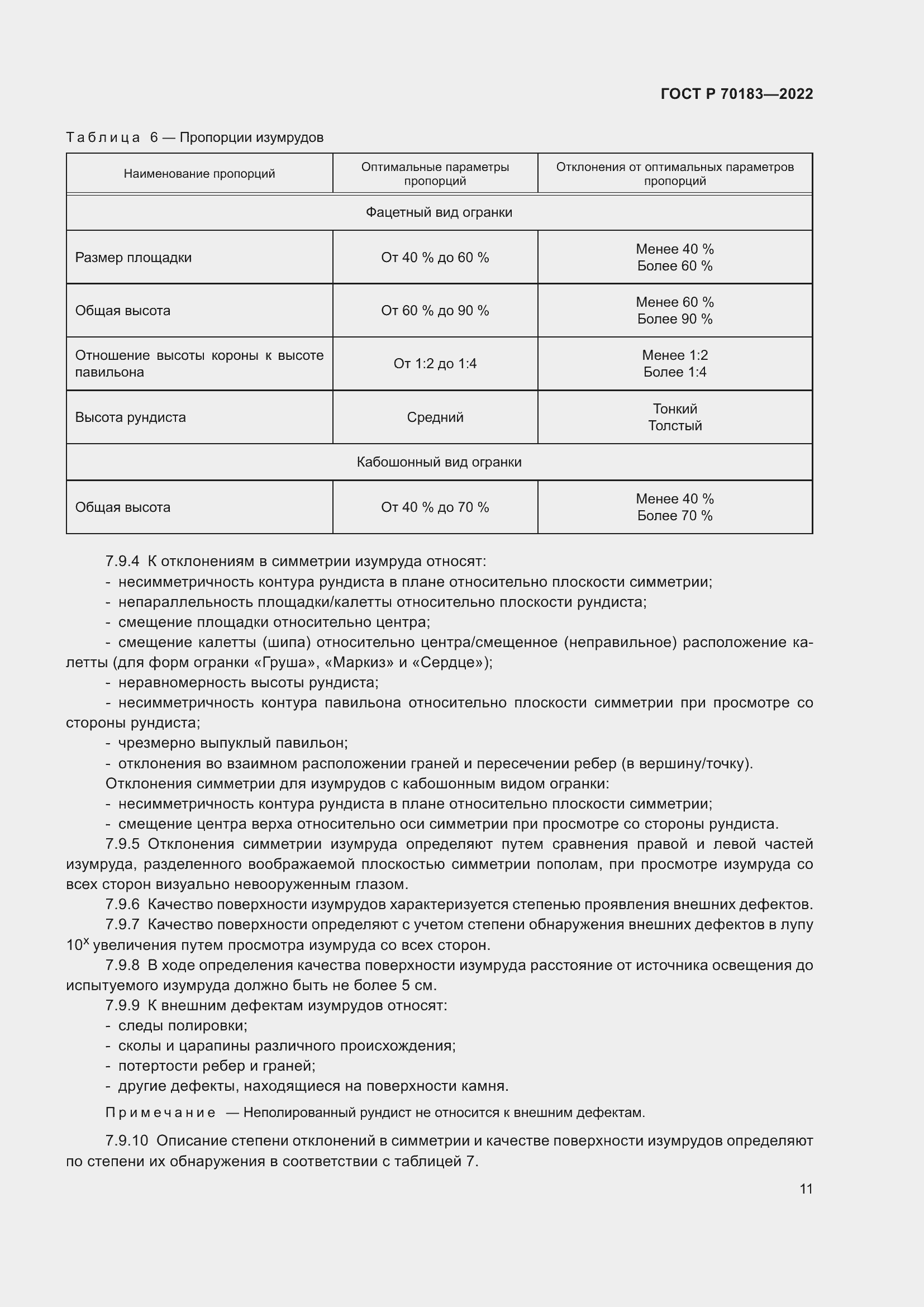 ���� � 70183-2022. �������� 15