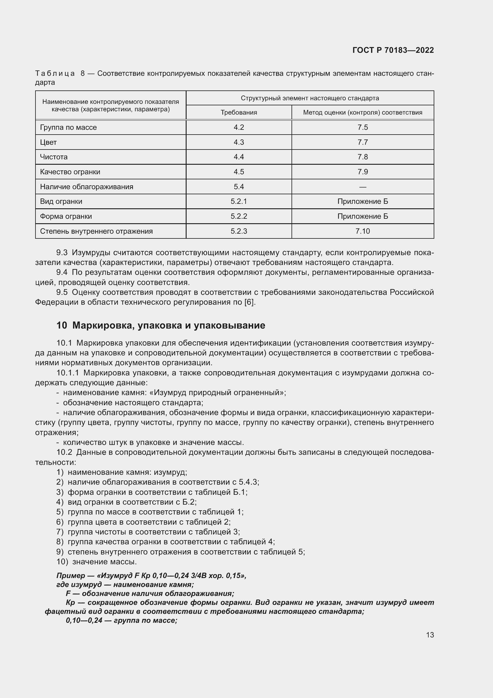 ���� � 70183-2022. �������� 17