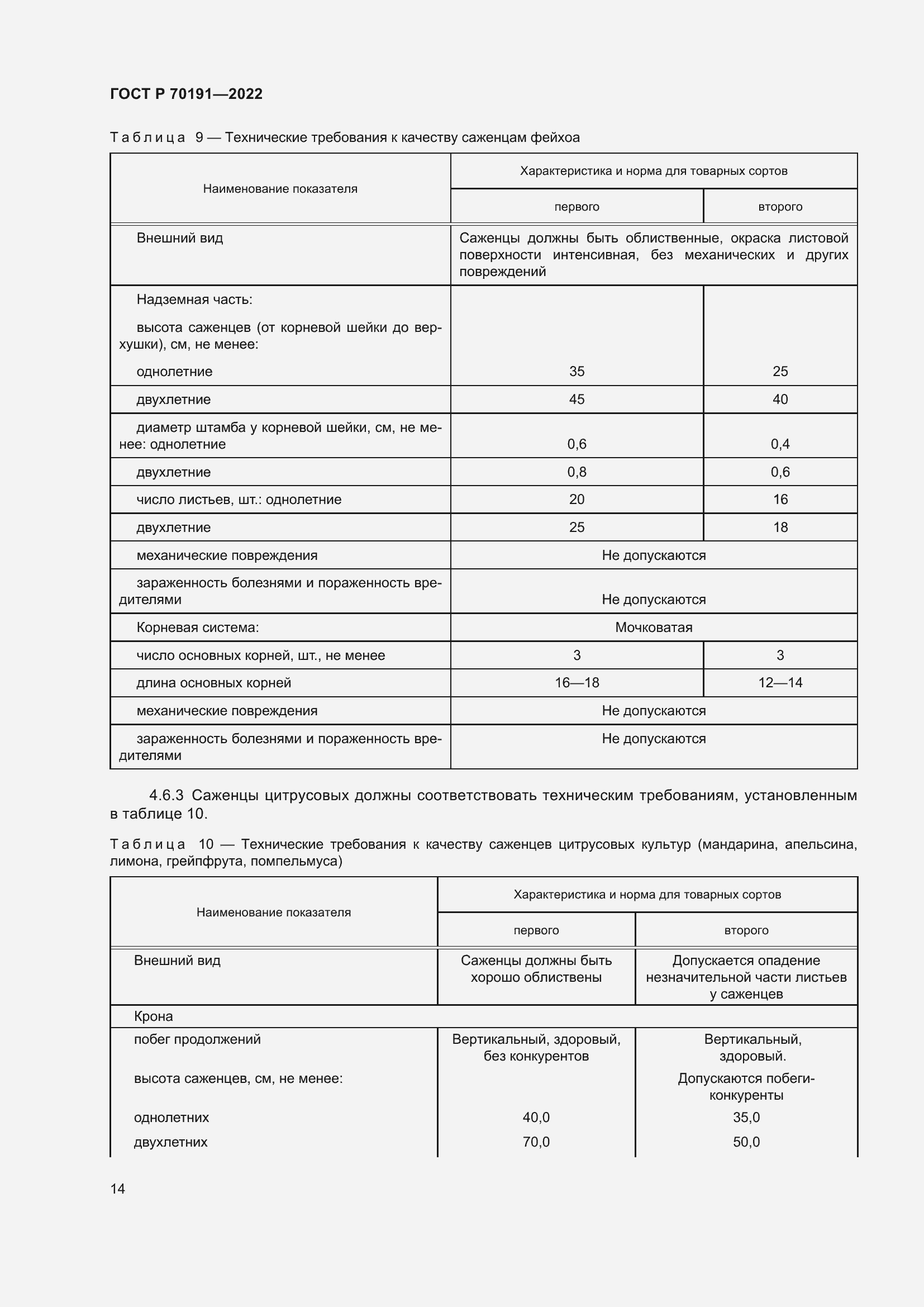   70191-2022.  18