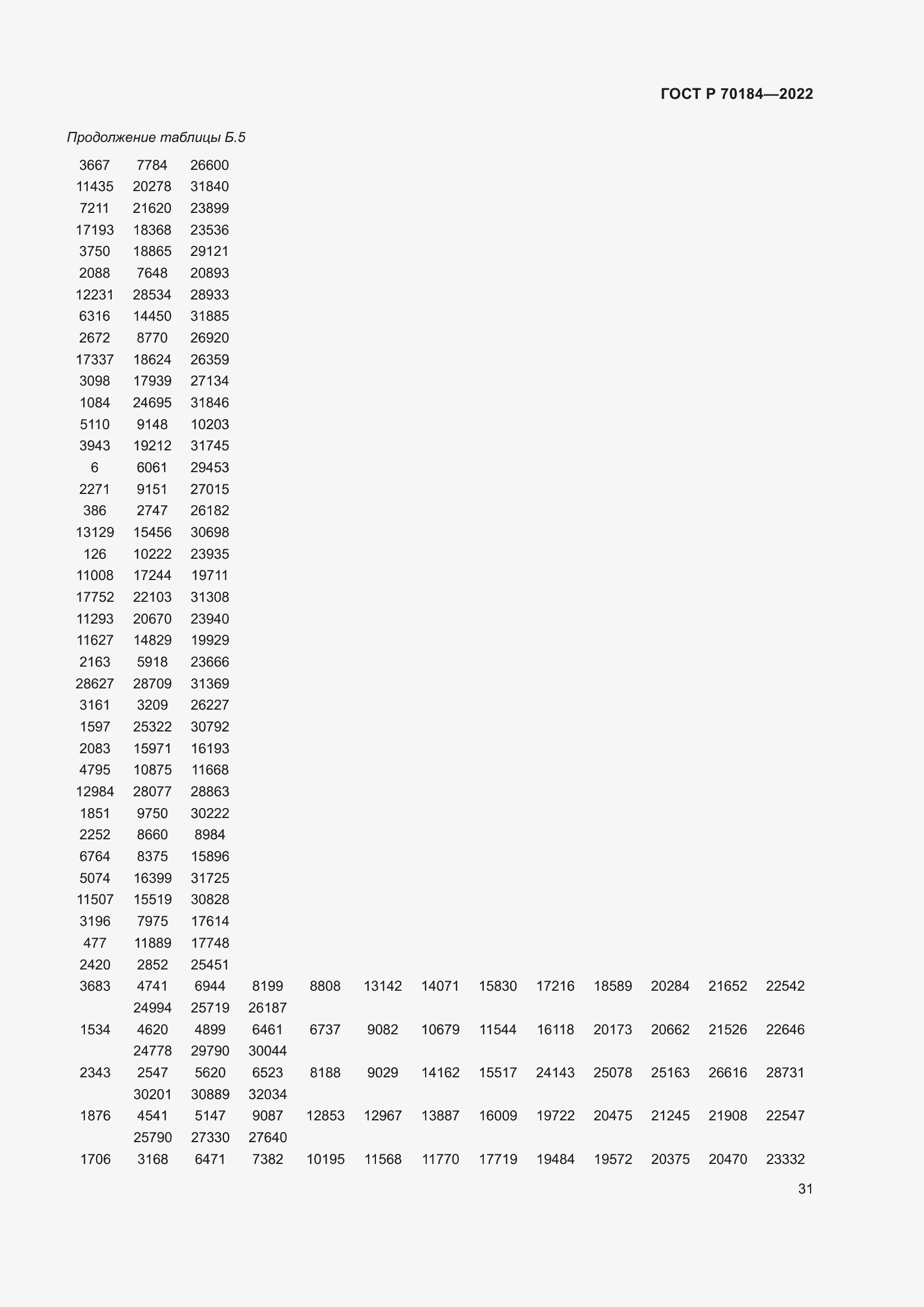 ���� � 70184-2022. �������� 35
